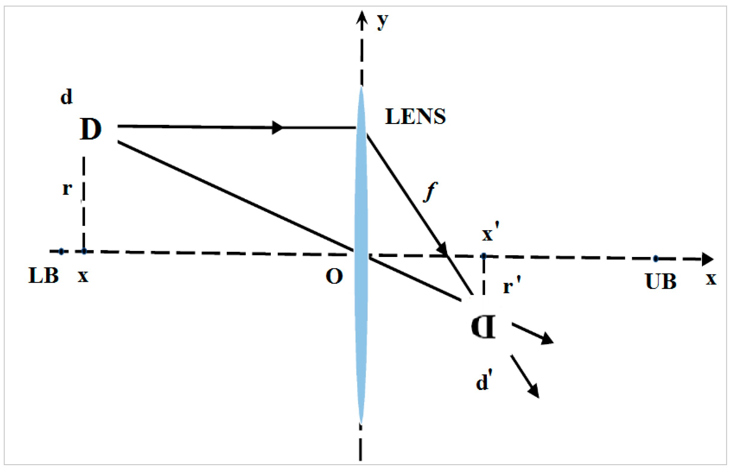 Sustainability 15 15622 g002