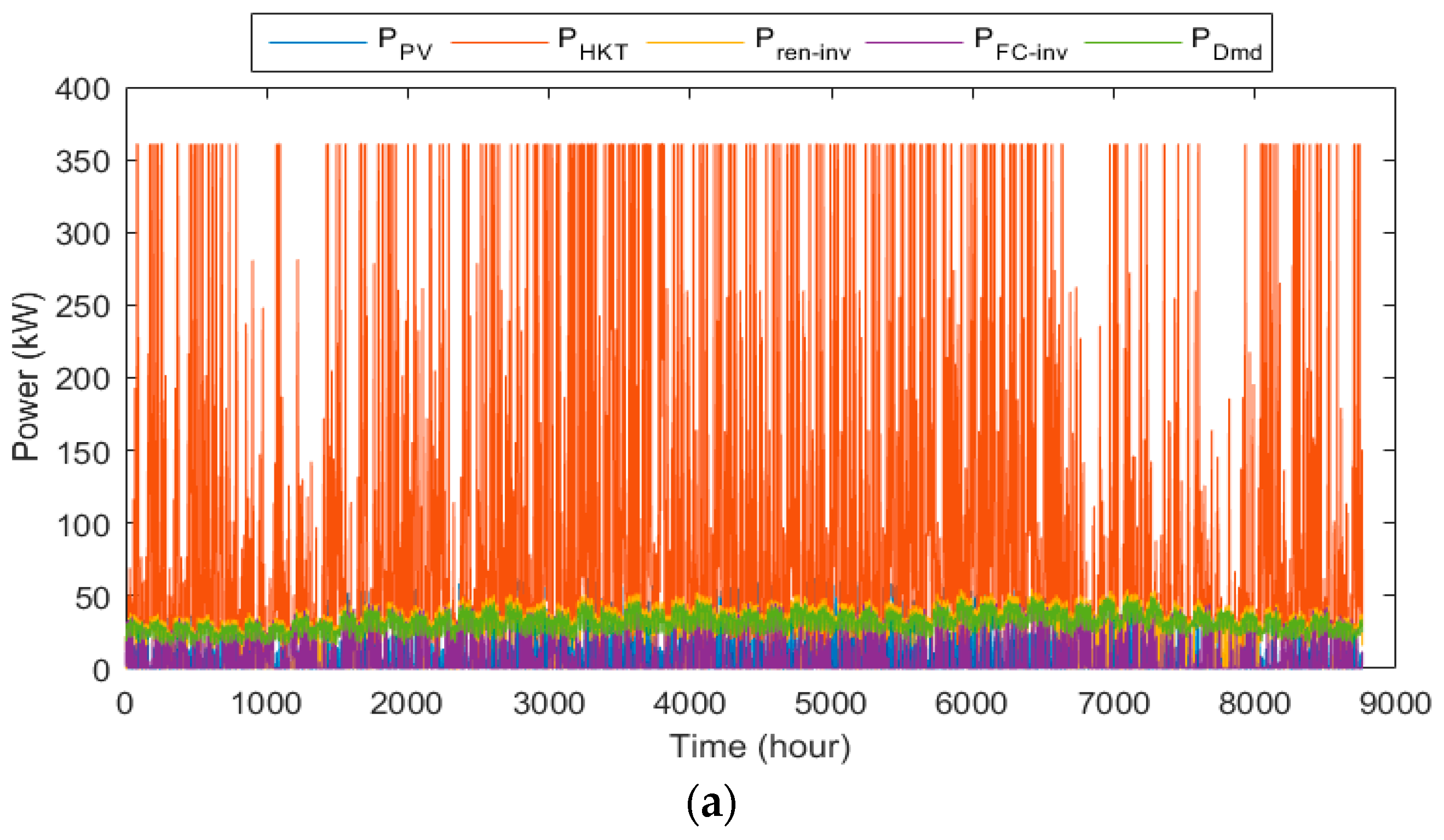 Sustainability 15 15622 g009a