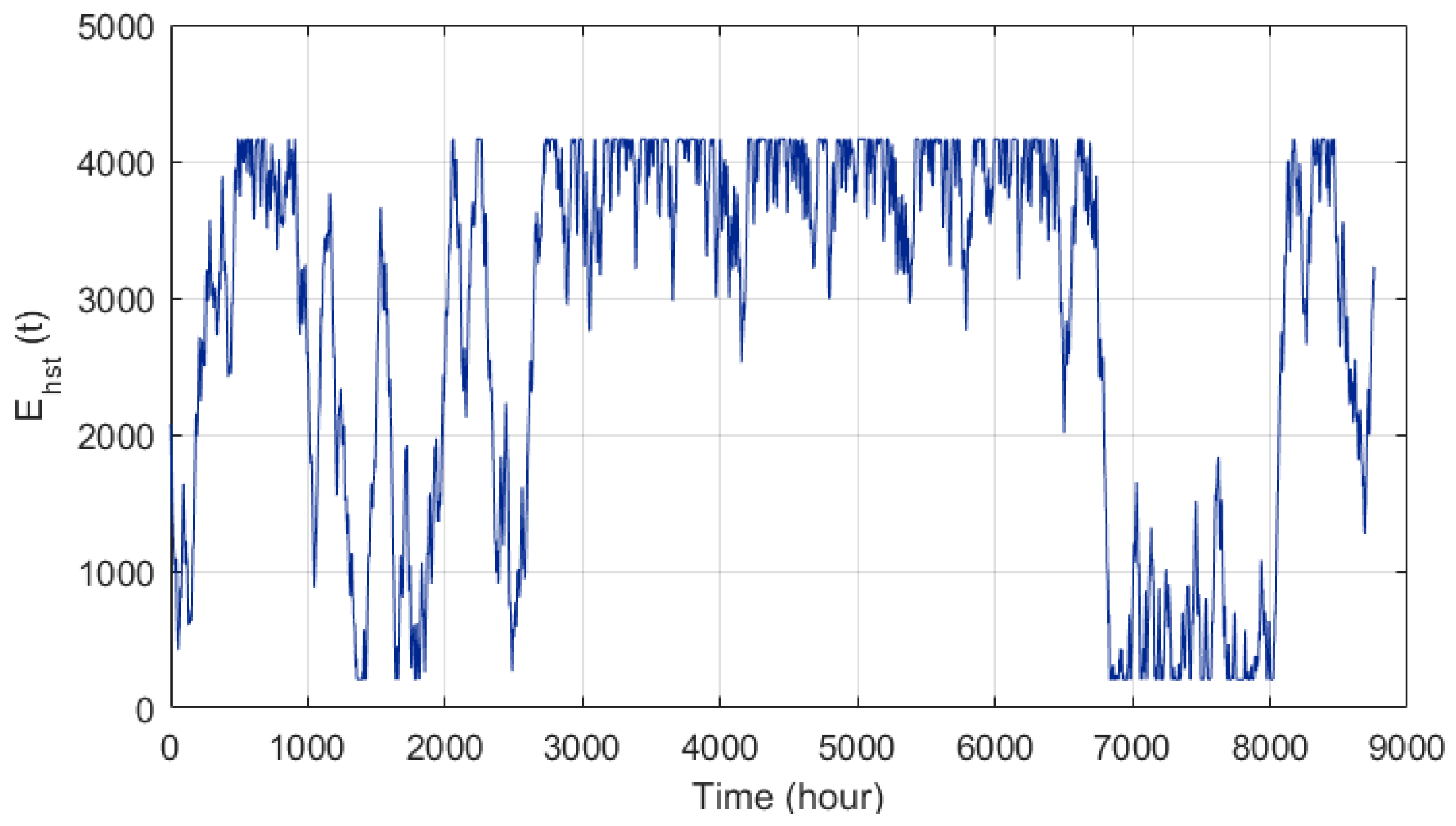 Sustainability 15 15622 g014