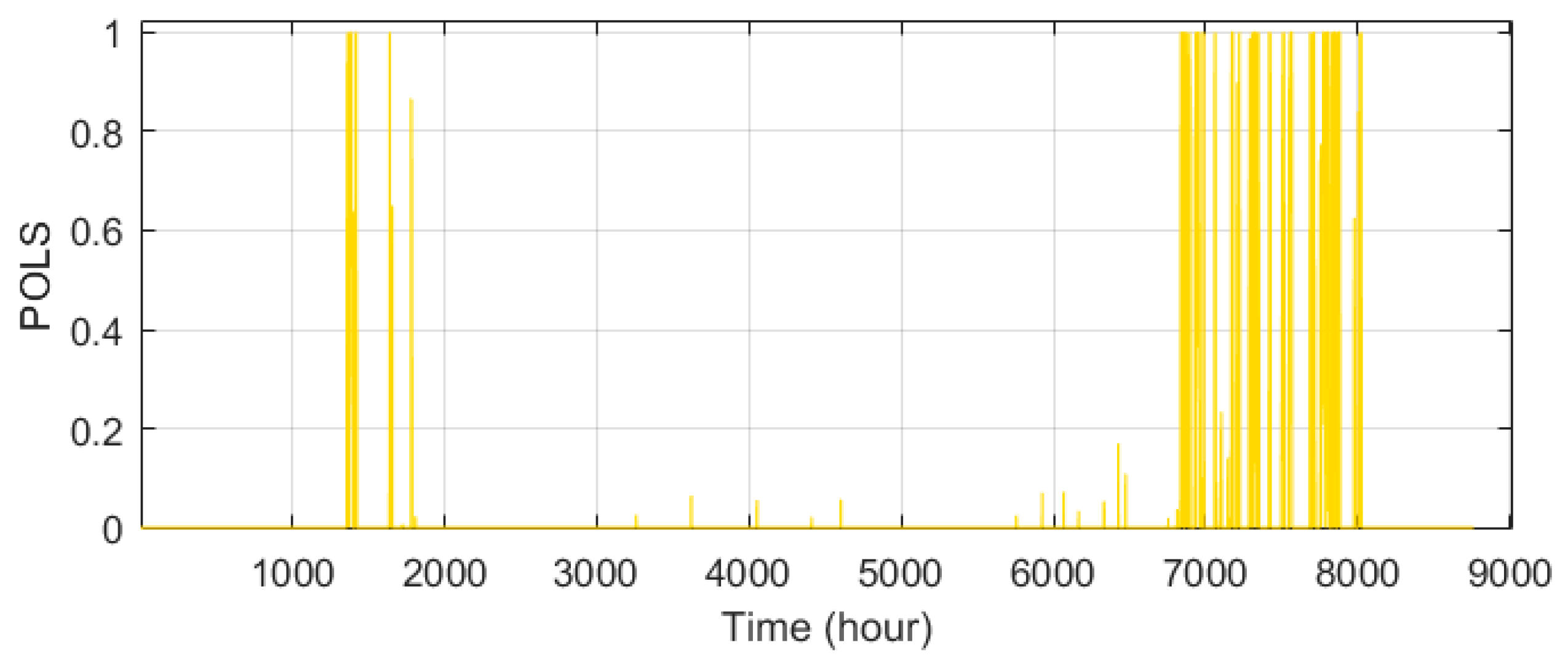 Sustainability 15 15622 g015