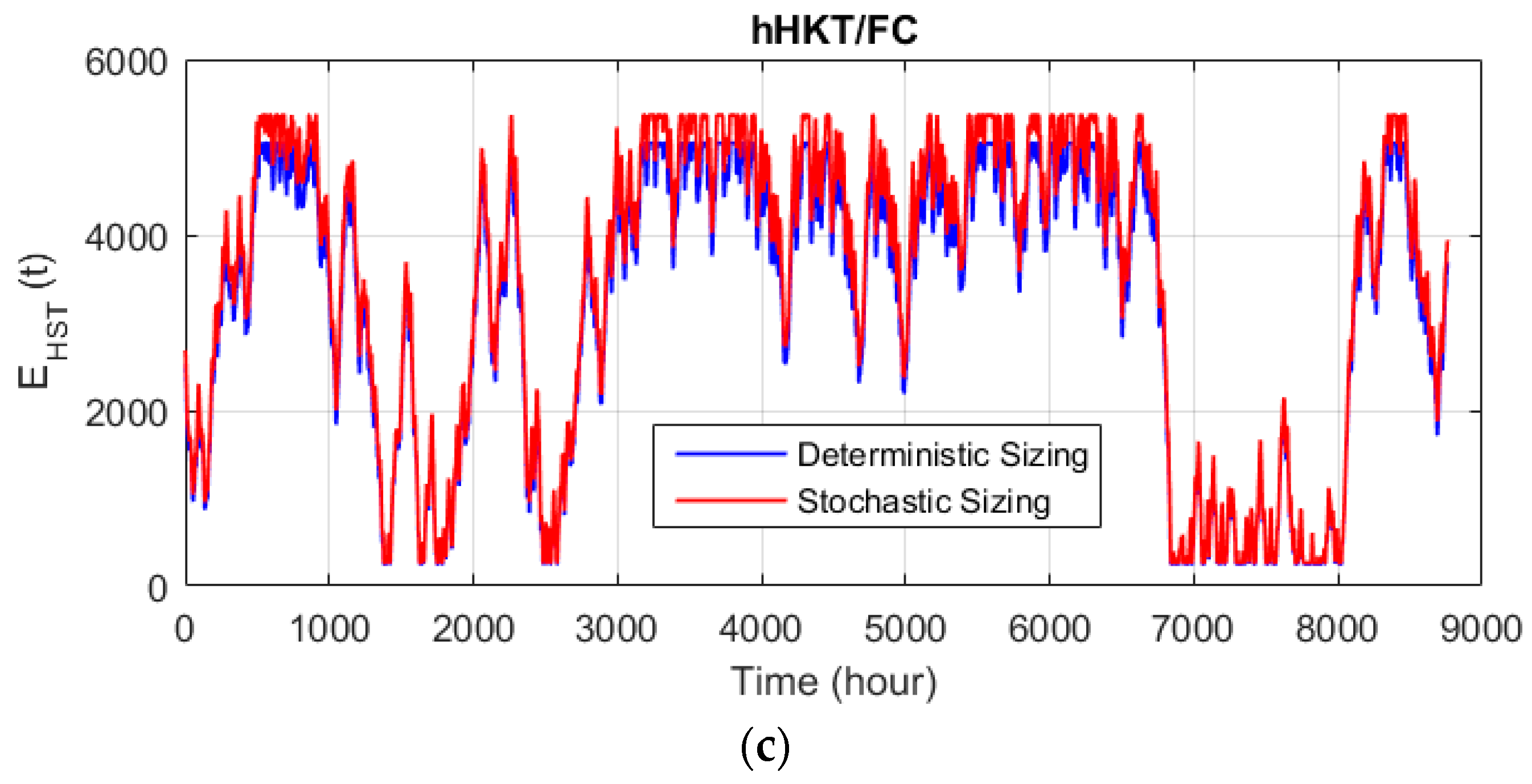 Sustainability 15 15622 g016b