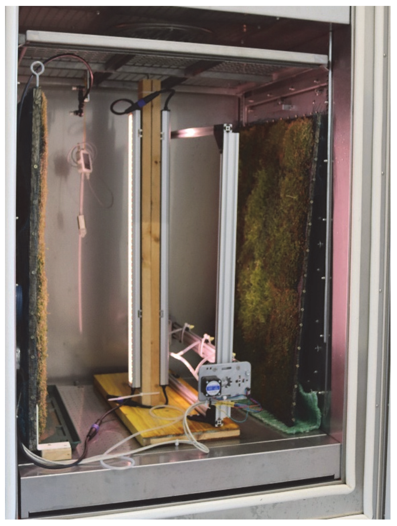 Sustainability 15 15625 g007