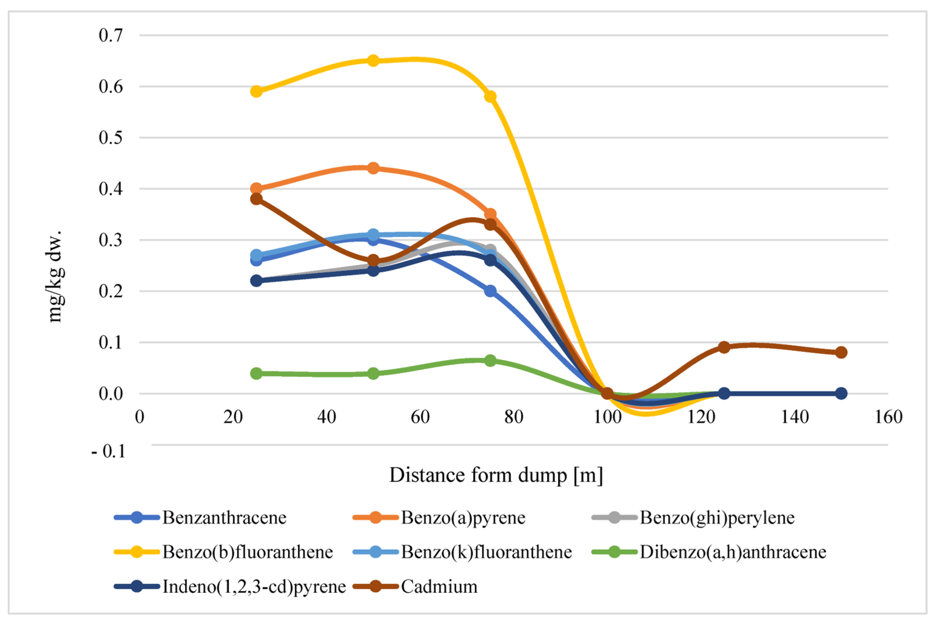 Sustainability 15 15645 g009
