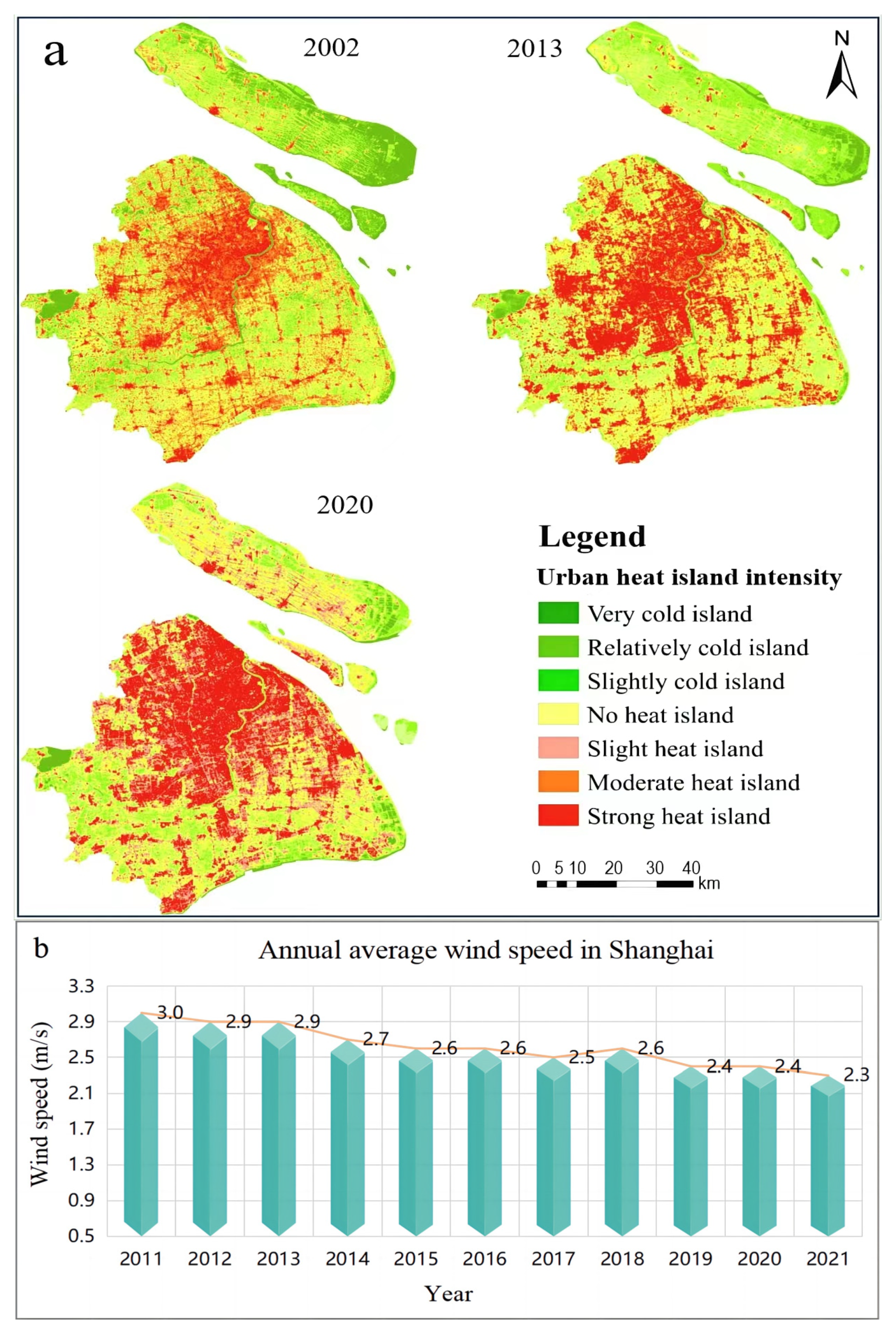 Sustainability 15 15653 g002