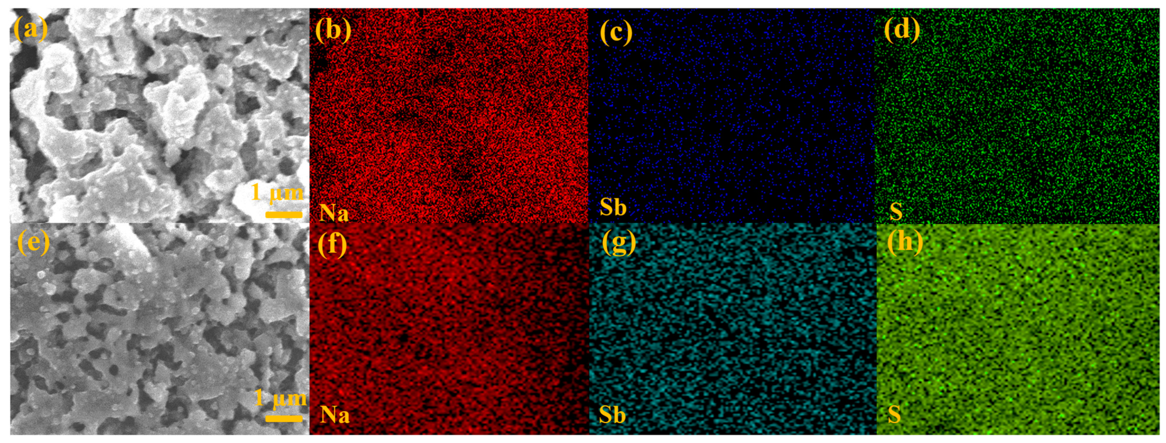 Sustainability 15 15662 g005