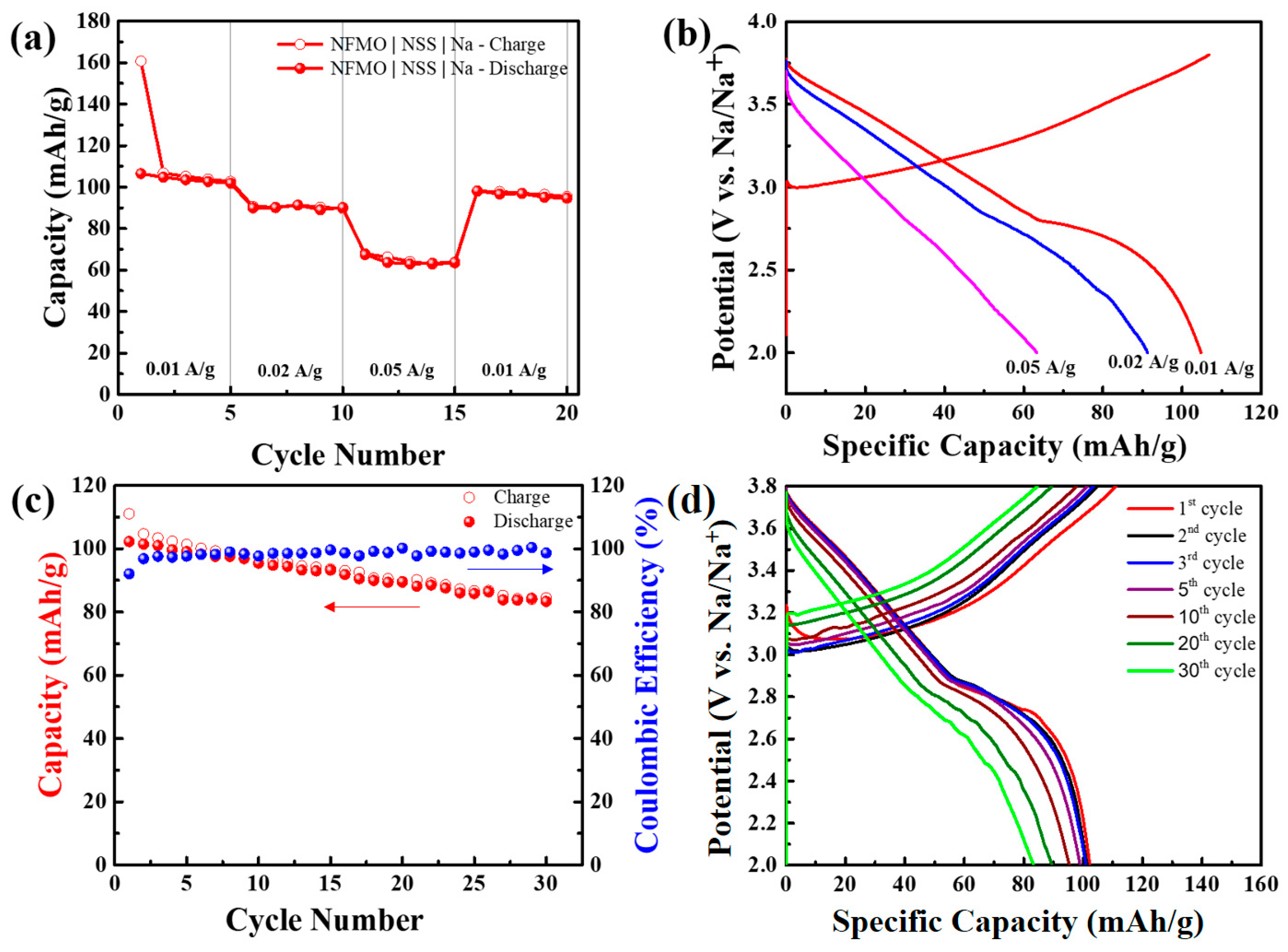 Sustainability 15 15662 g009