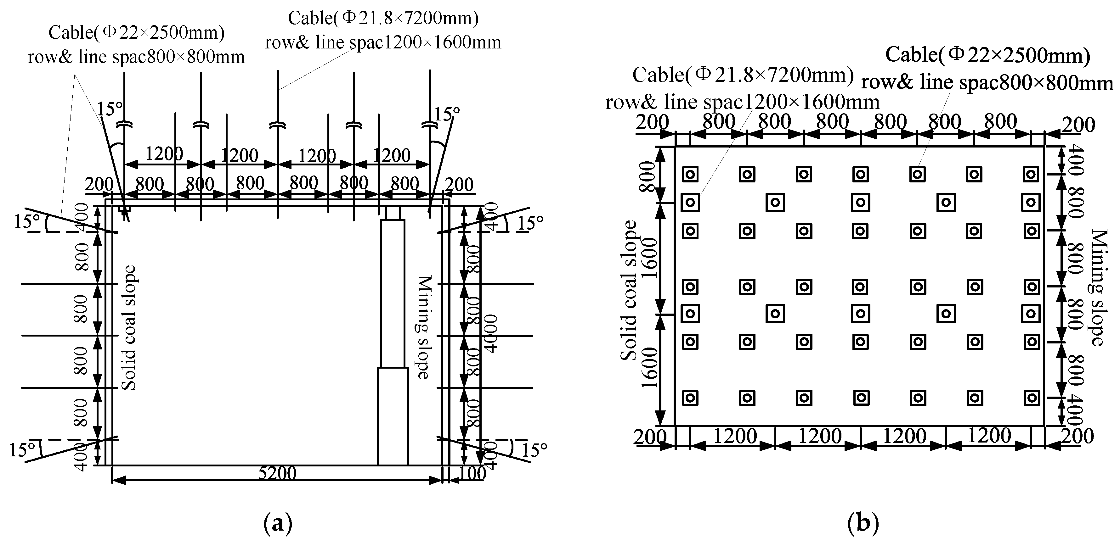 Sustainability 15 15677 g004