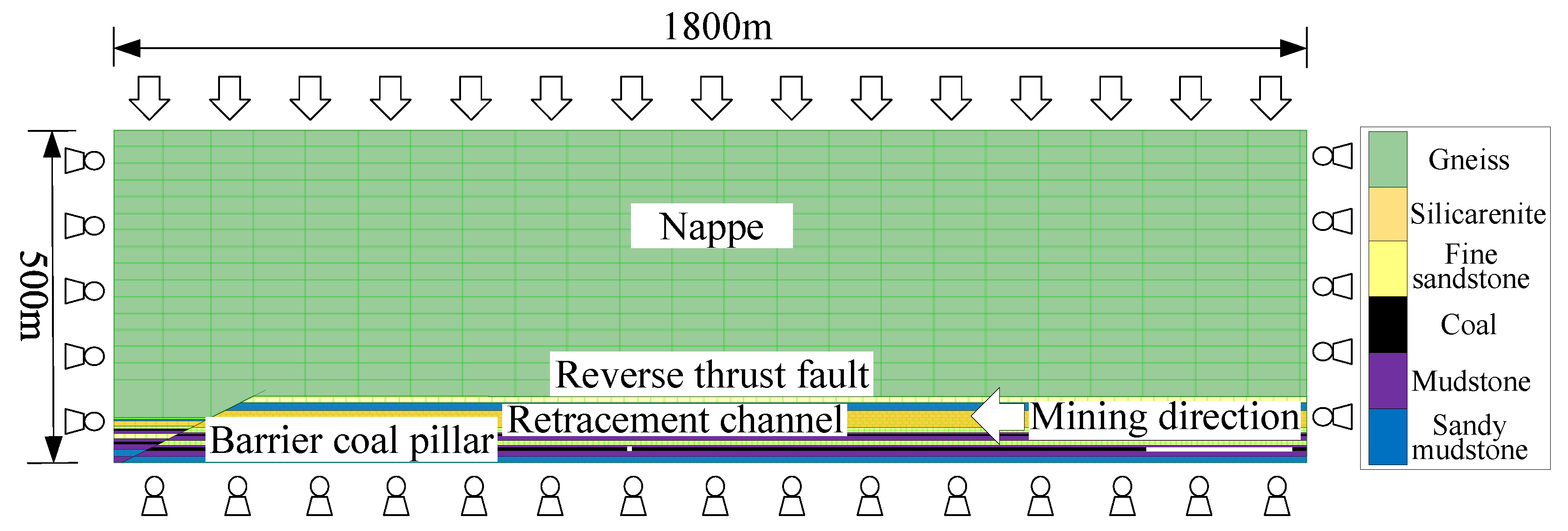 Sustainability 15 15677 g005