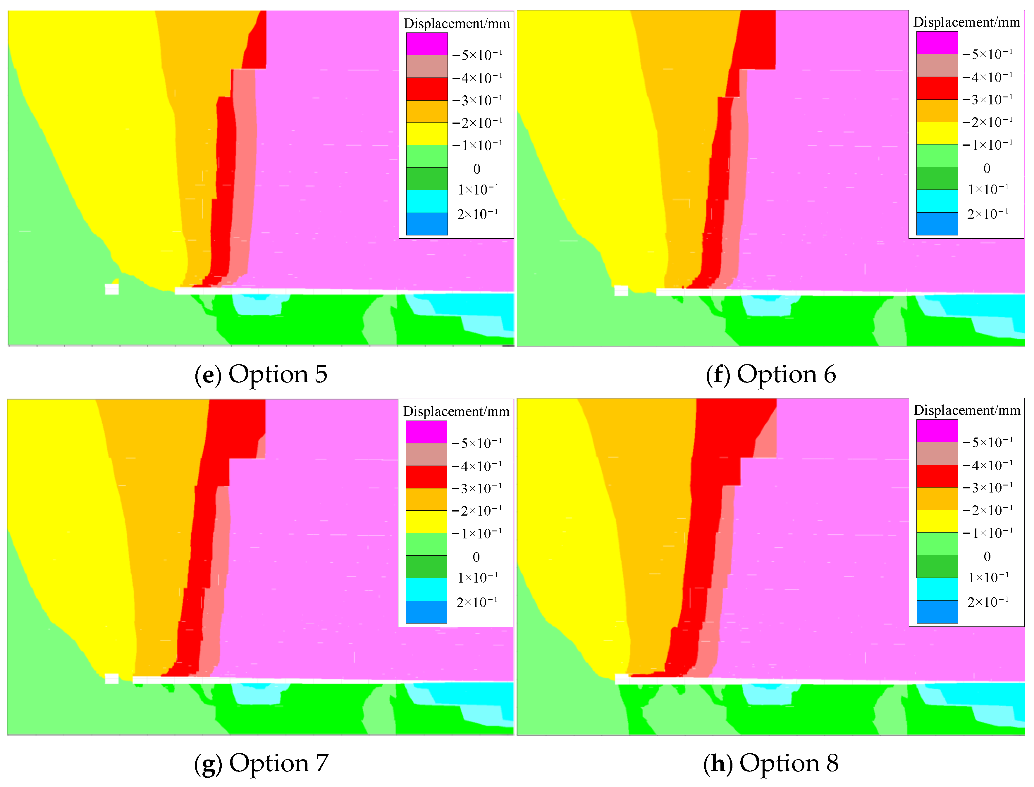 Sustainability 15 15677 g008b