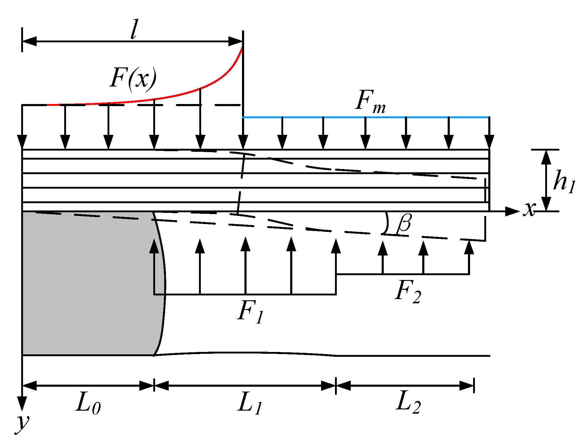 Sustainability 15 15677 g012
