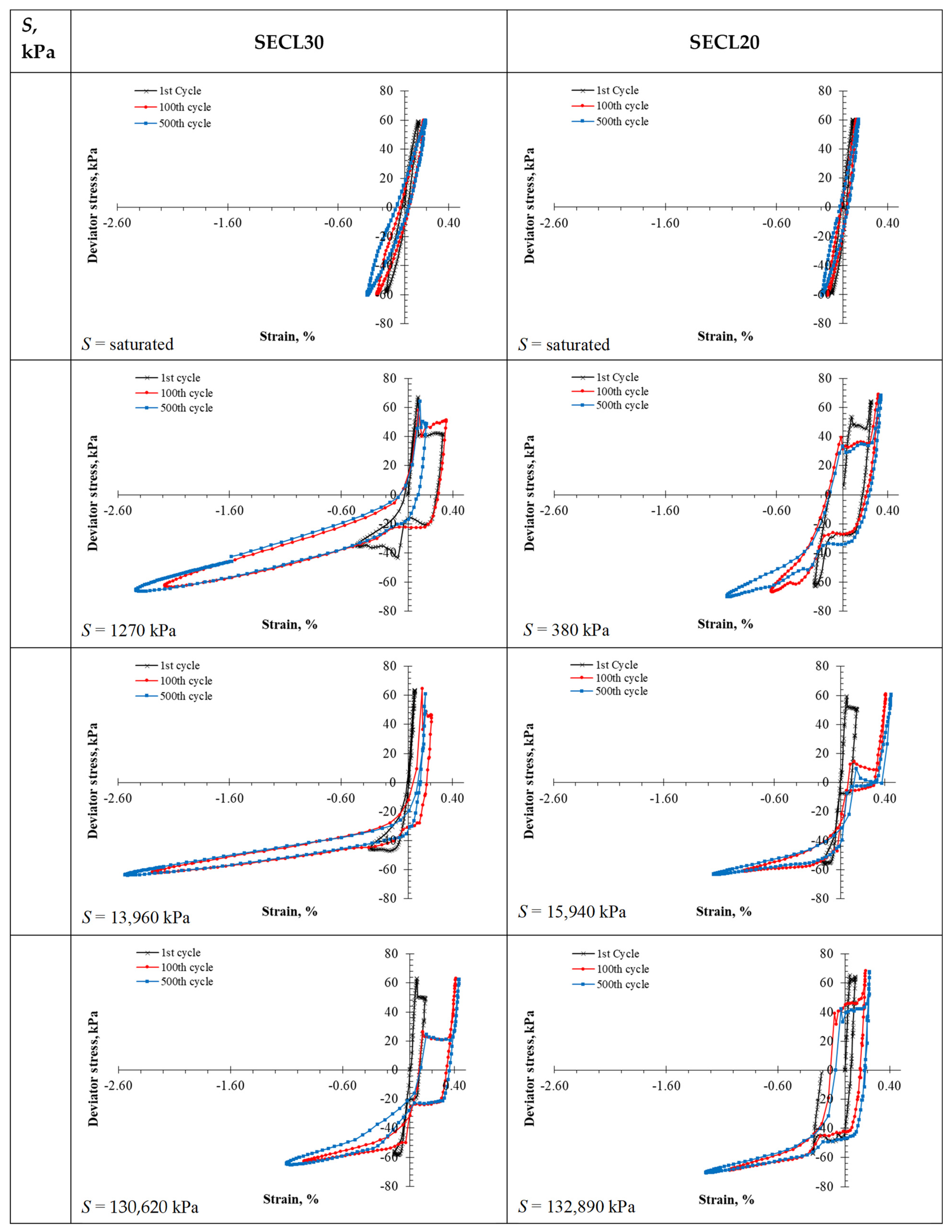 Sustainability 15 15681 g006