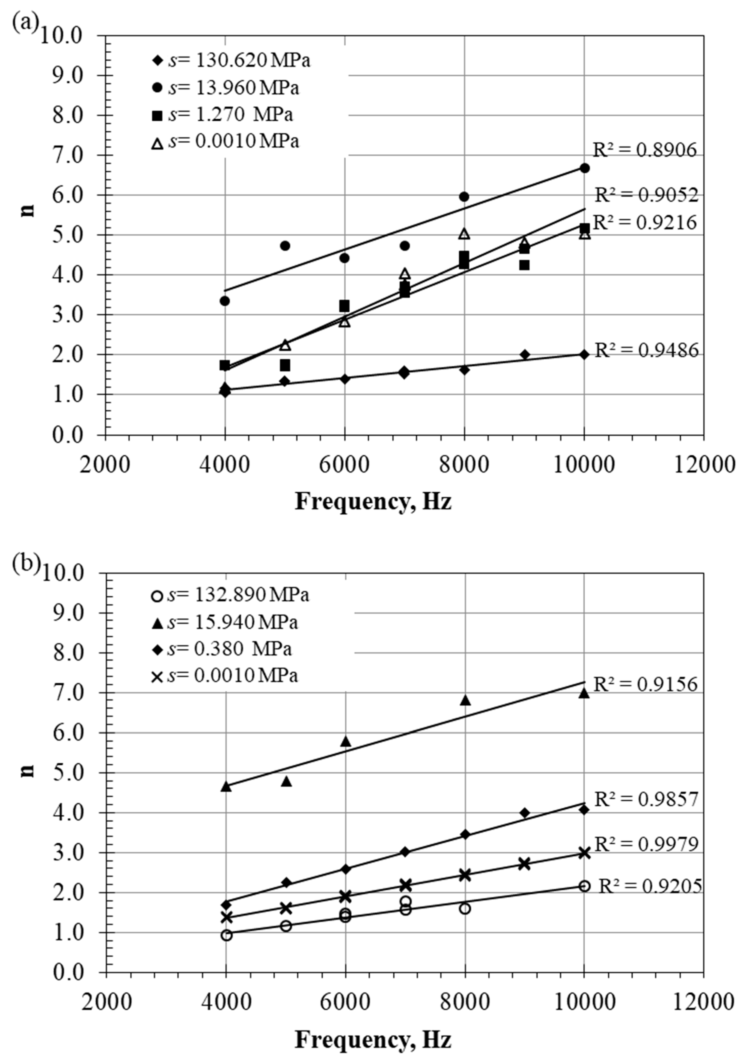 Sustainability 15 15681 g008
