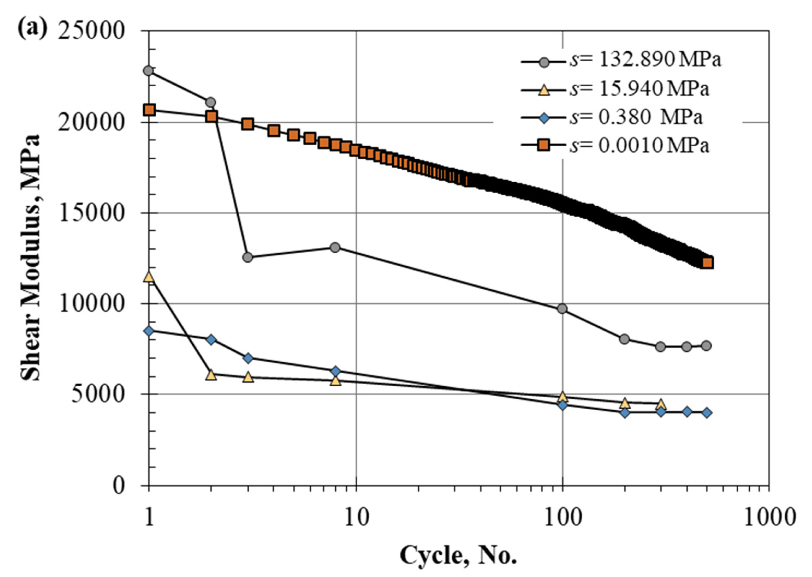 Sustainability 15 15681 g010a