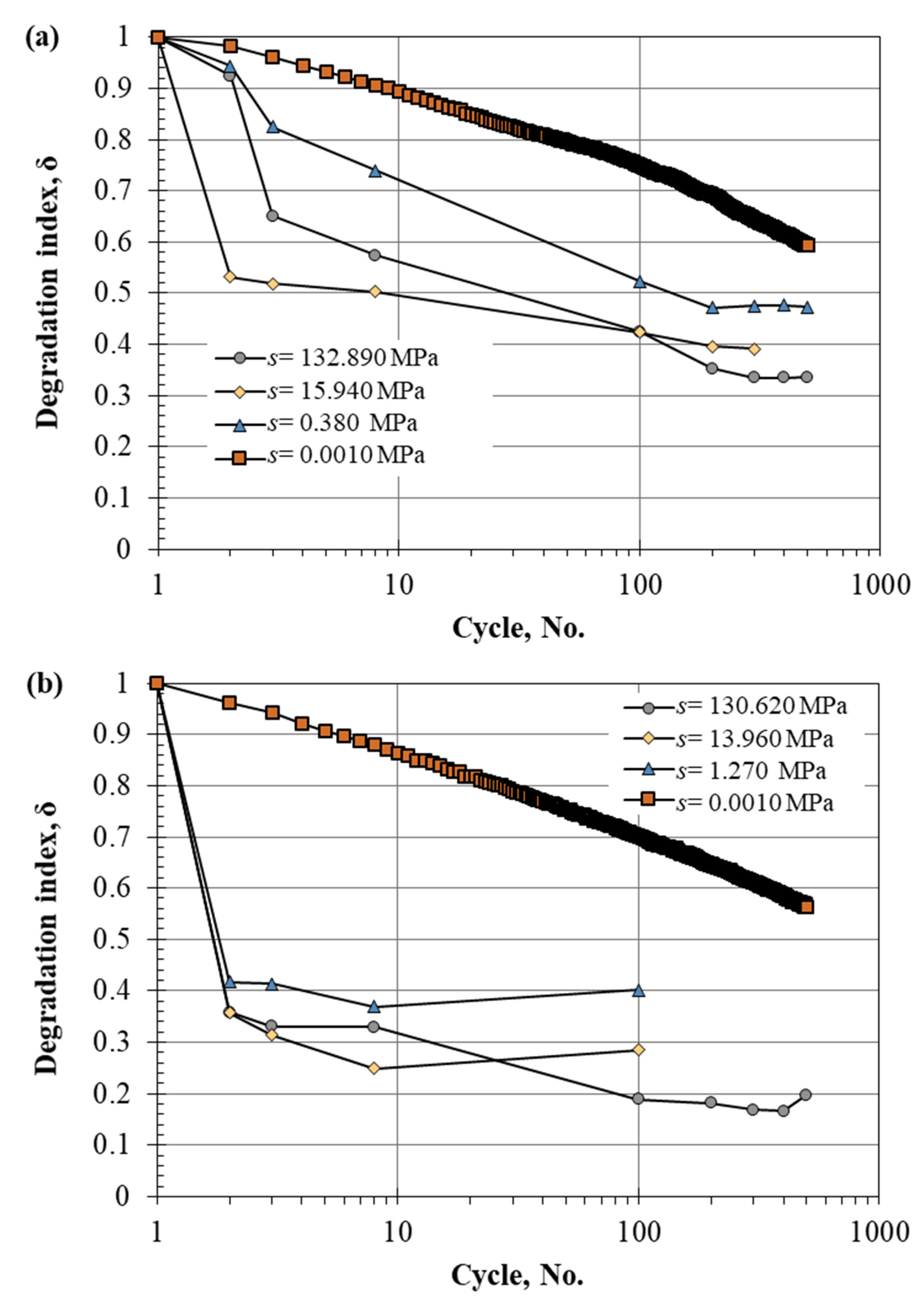 Sustainability 15 15681 g011