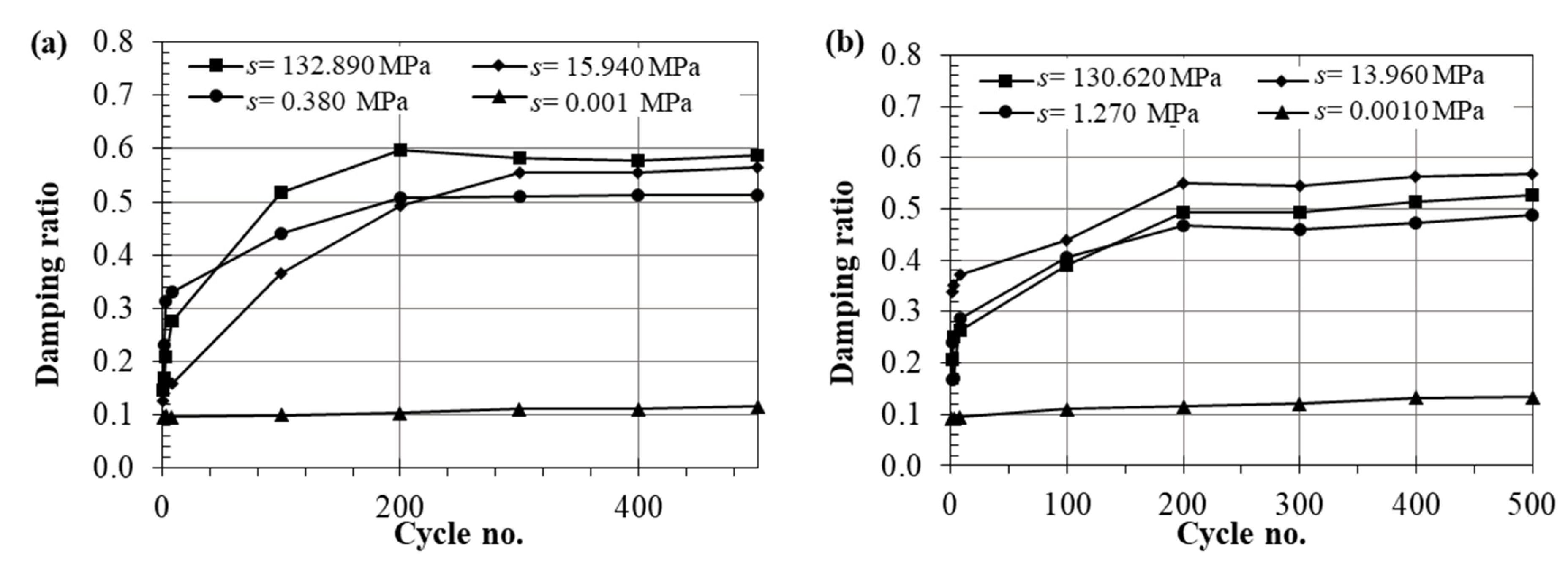 Sustainability 15 15681 g013