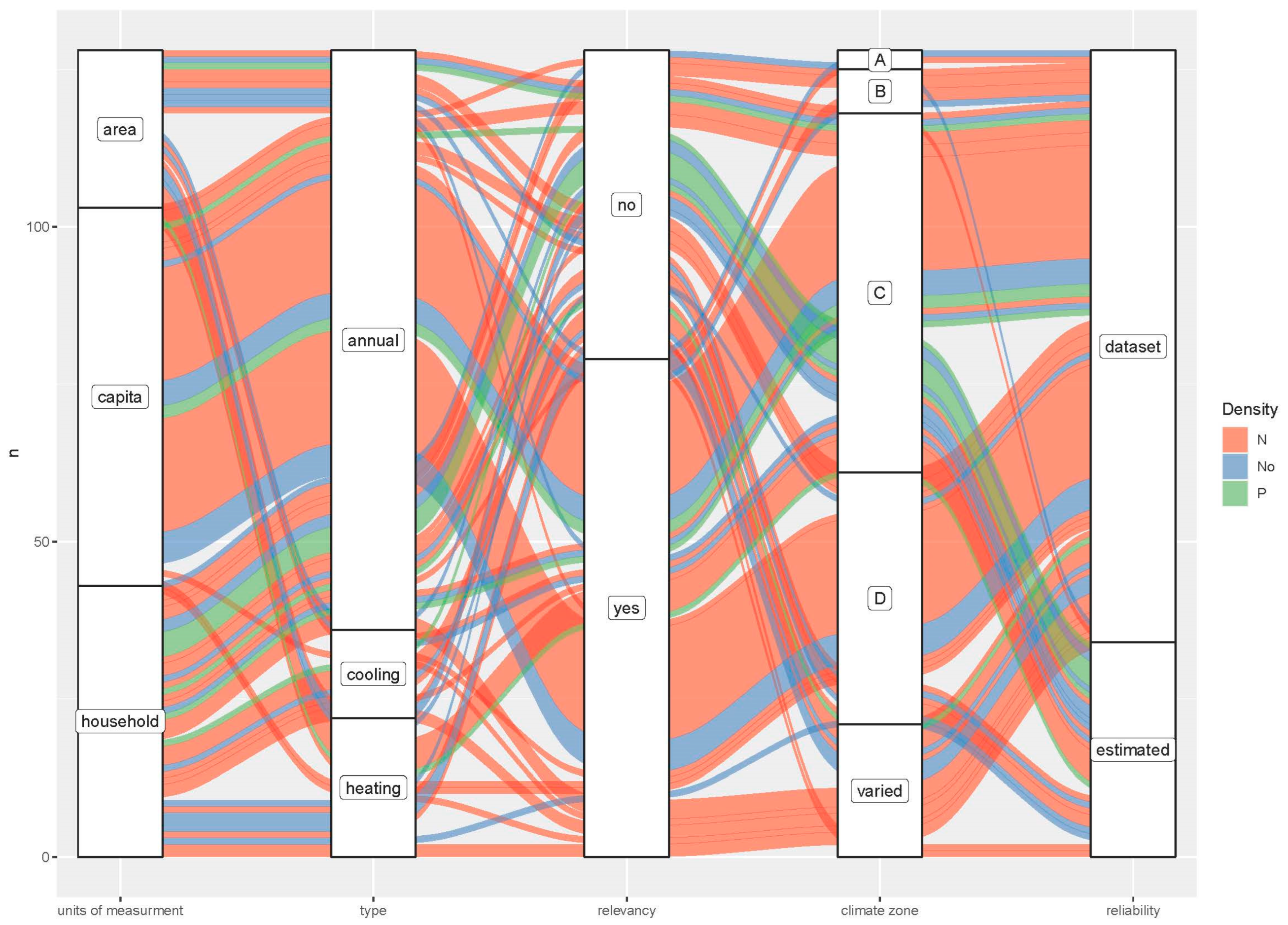 Sustainability 15 15685 g004