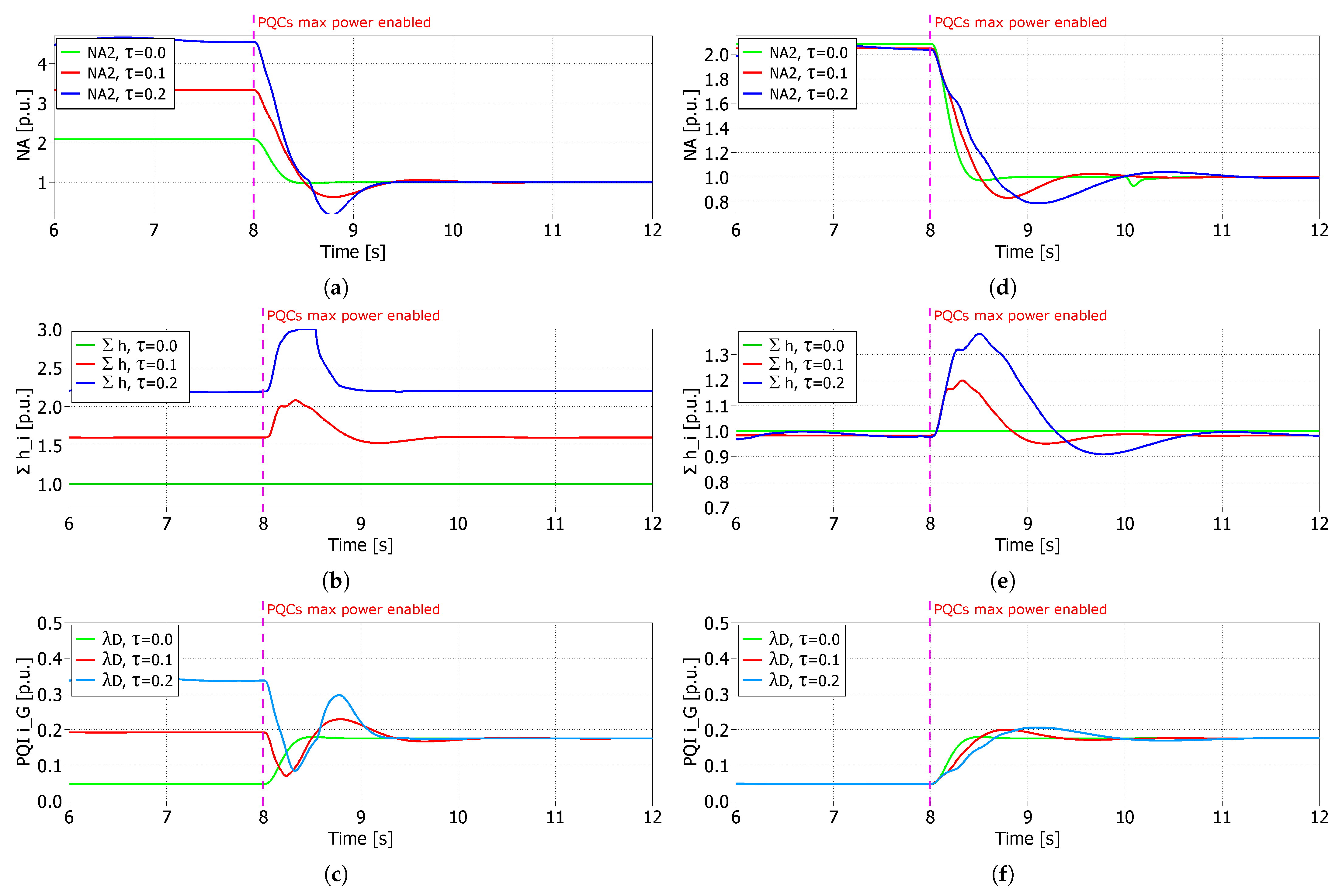 Sustainability 15 15698 g008