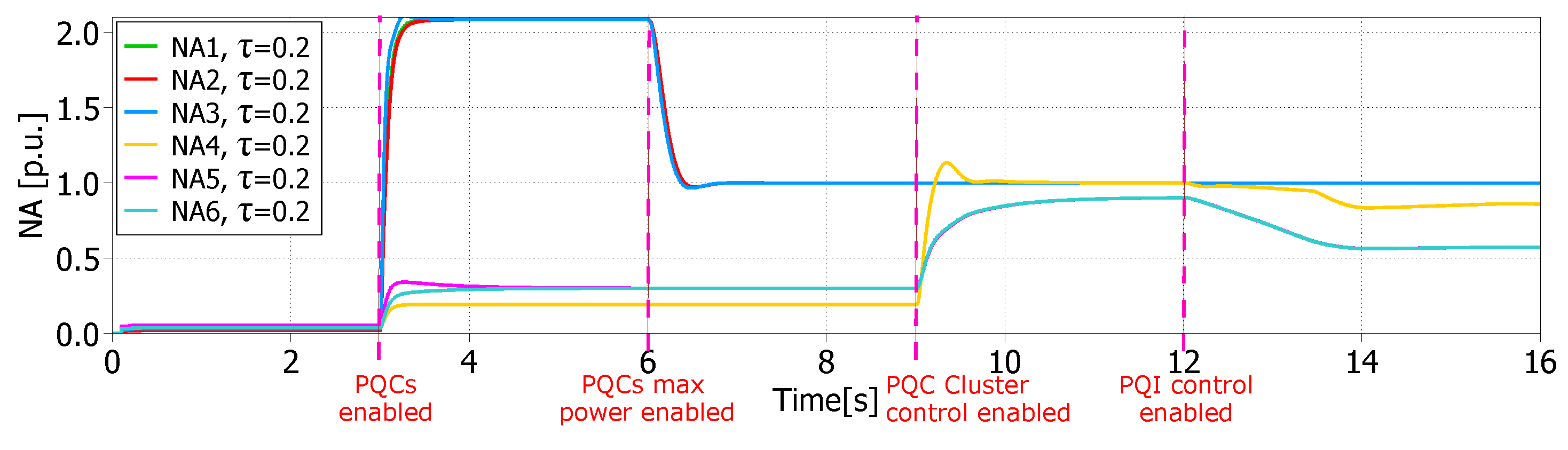 Sustainability 15 15698 g009