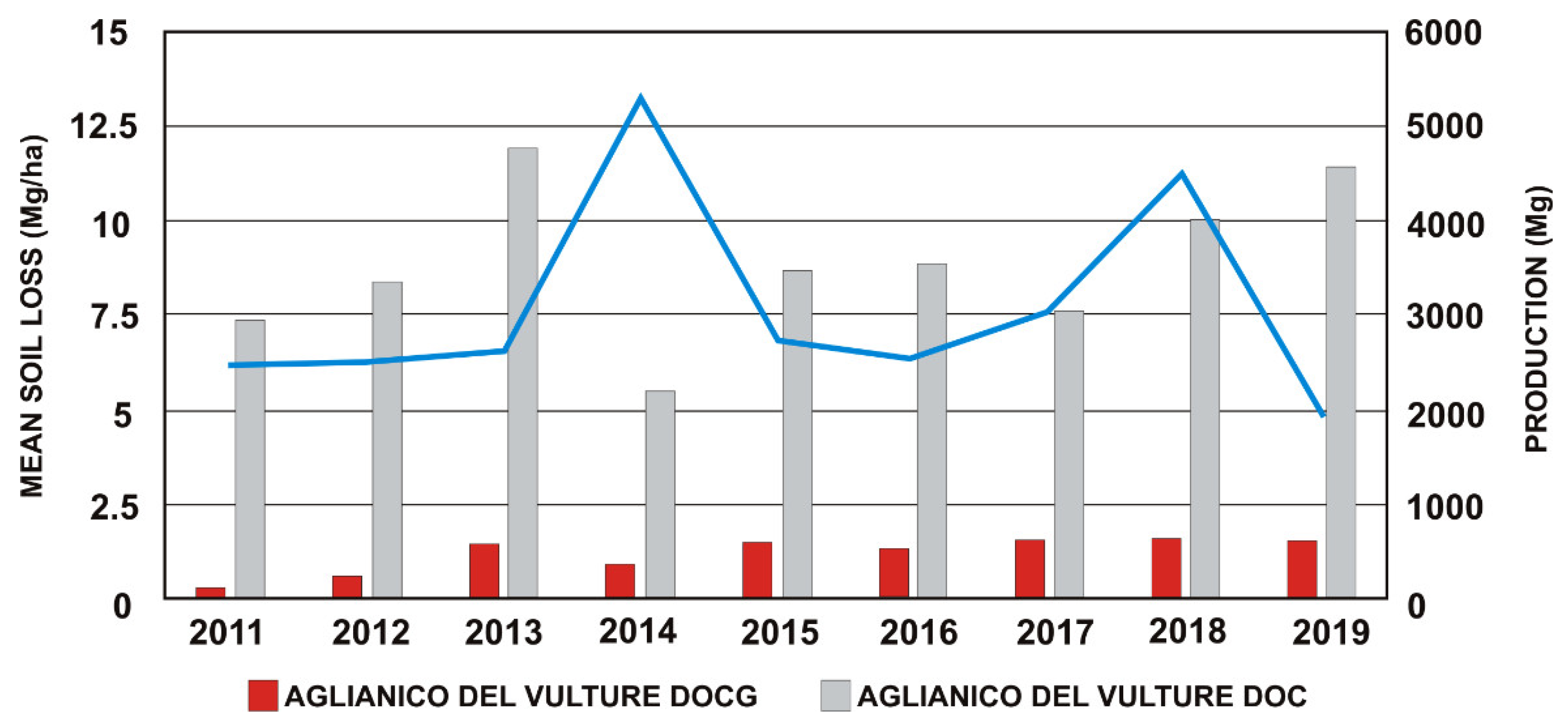Sustainability 15 15700 g008