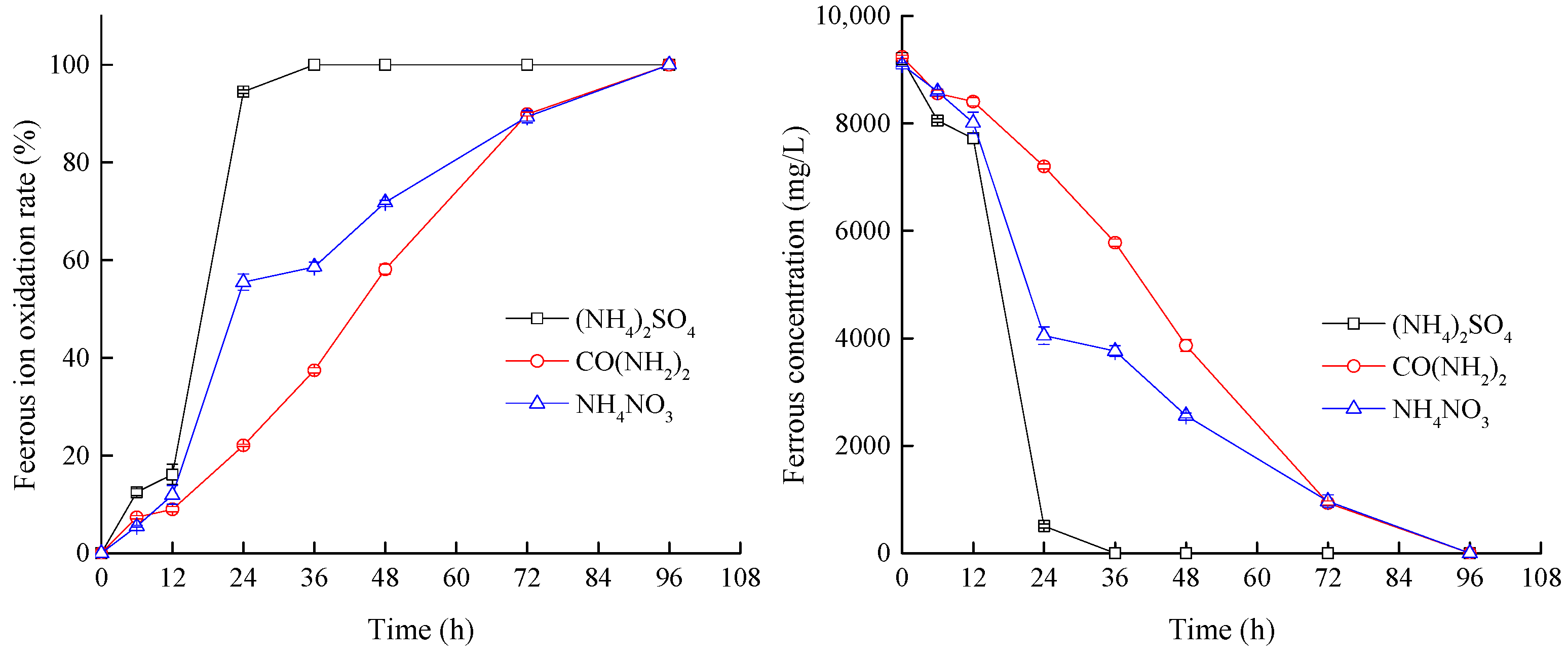 Sustainability 15 15765 g002