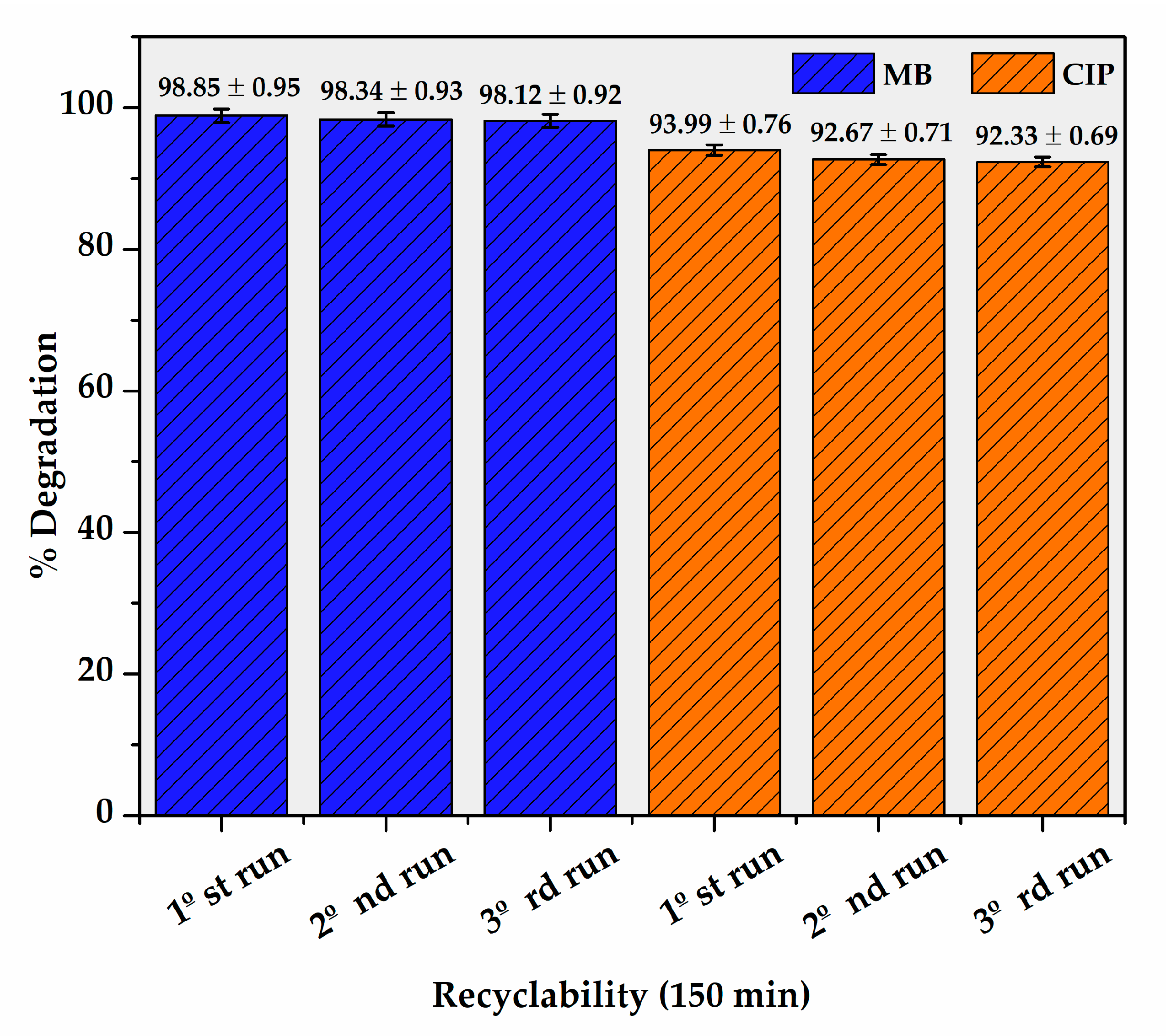 Sustainability 15 15768 g008
