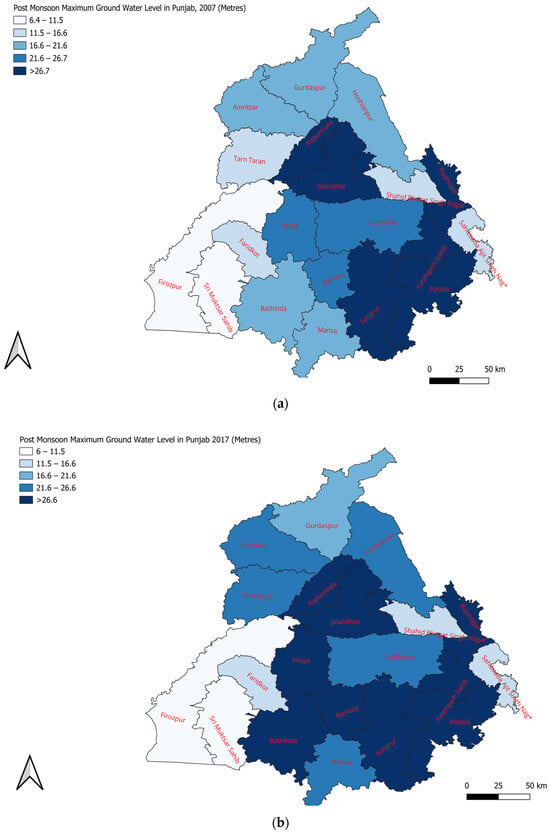 Addressing groundwater depletion: Lessons from India, the world's largest  user of groundwater