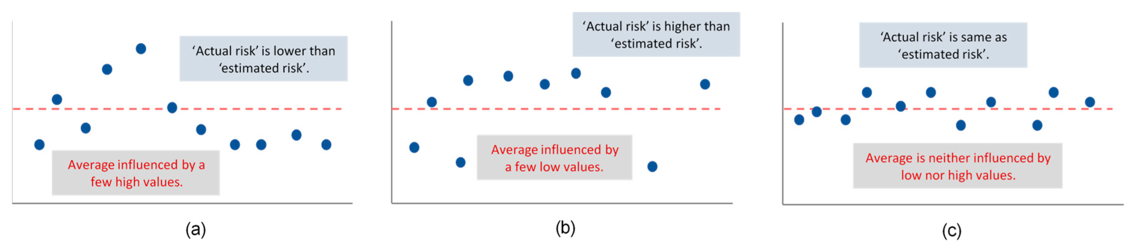 Sustainability 15 15792 g003