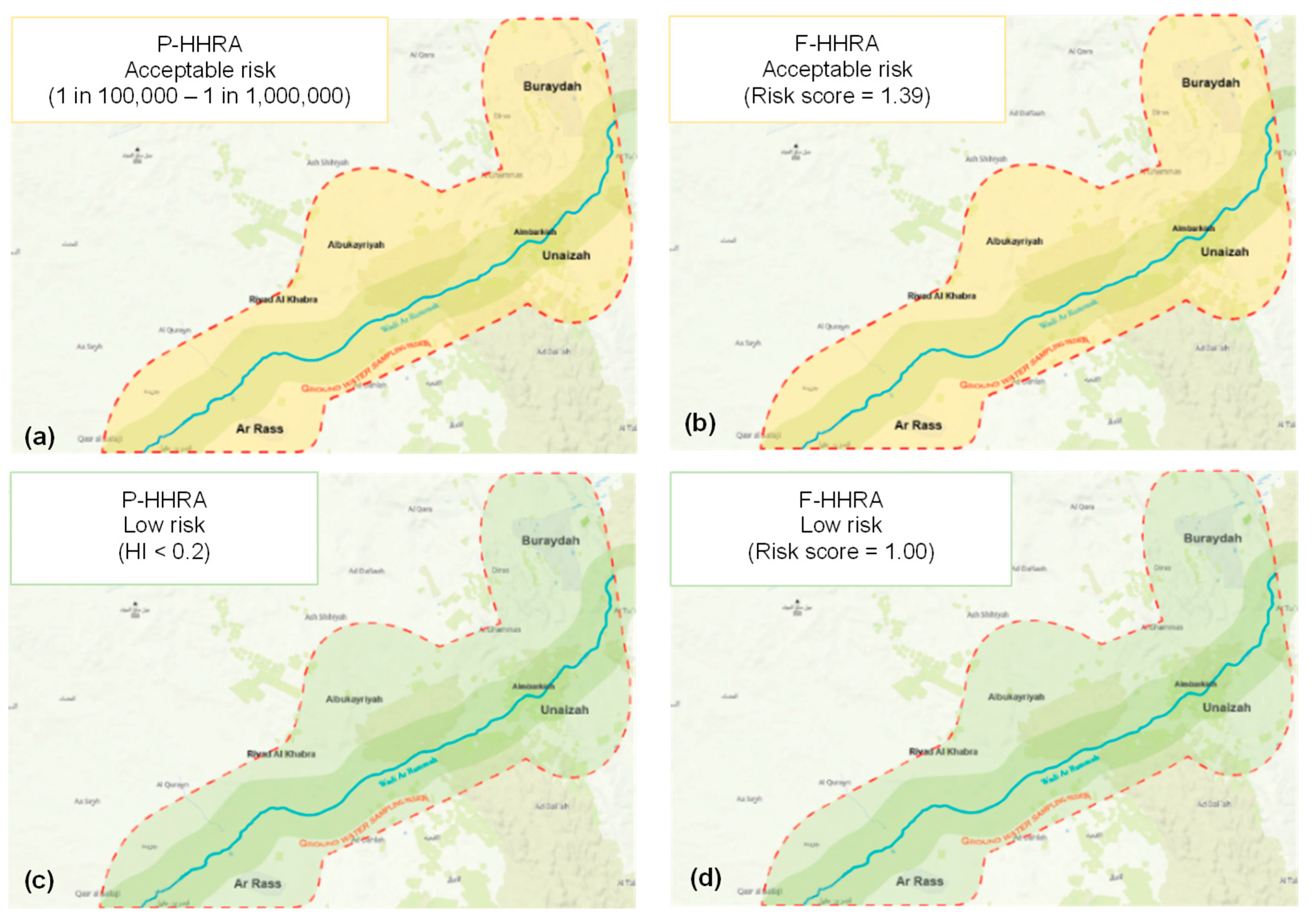 Sustainability 15 15792 g008