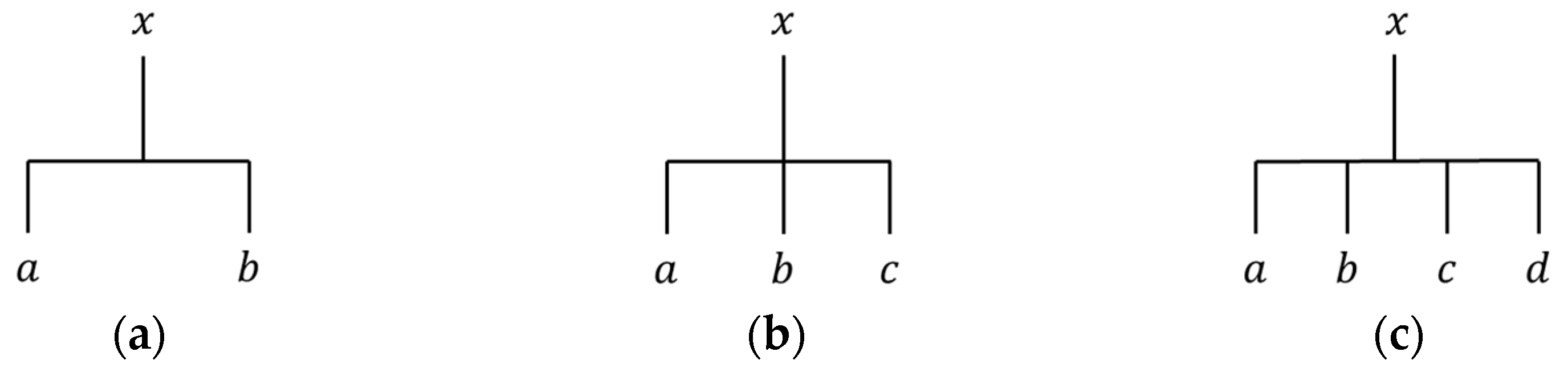 Sustainability 15 15793 g002 Sustainability 15 15793 g002