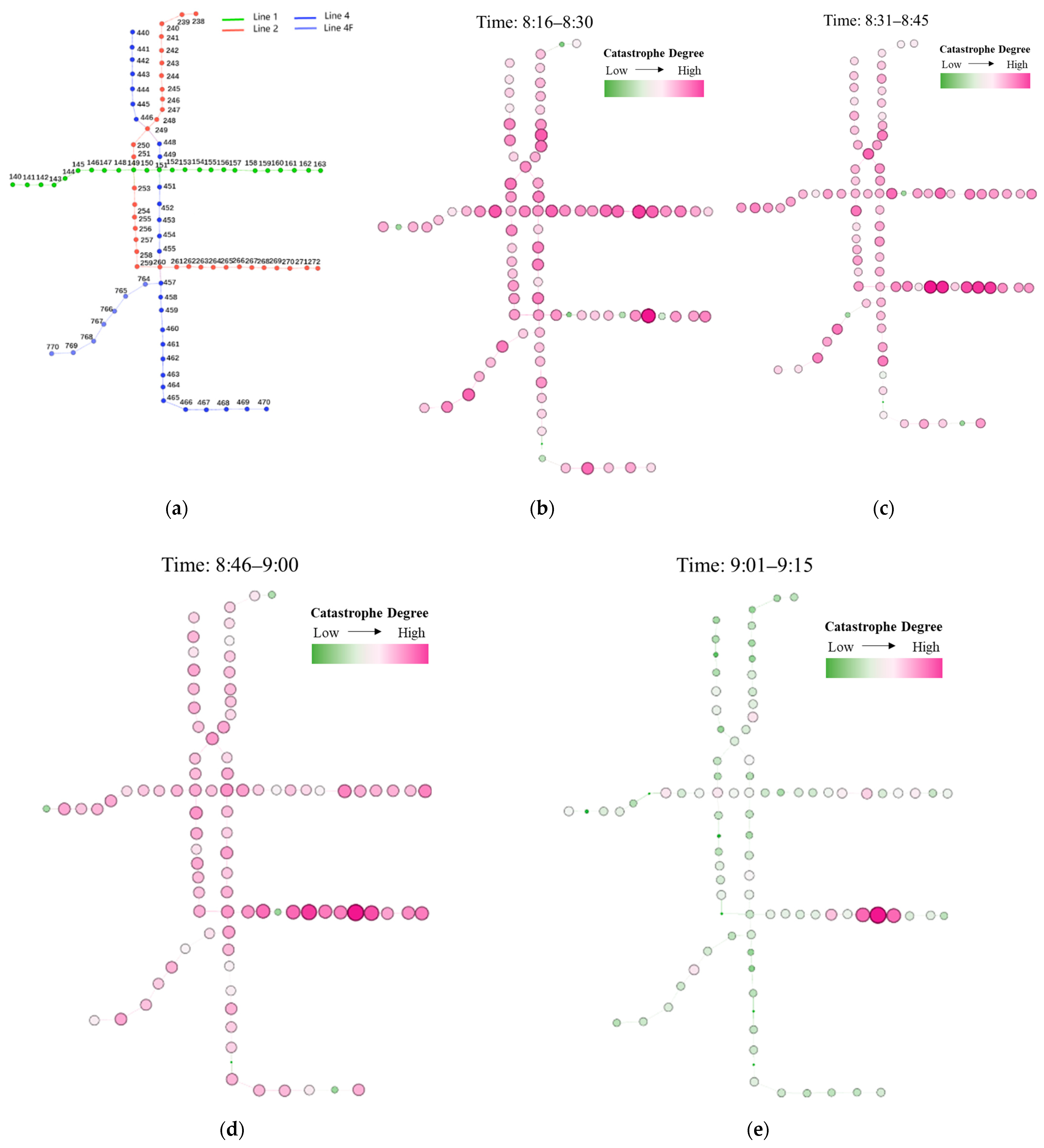 Sustainability 15 15793 g006a Sustainability 15 15793 g006a