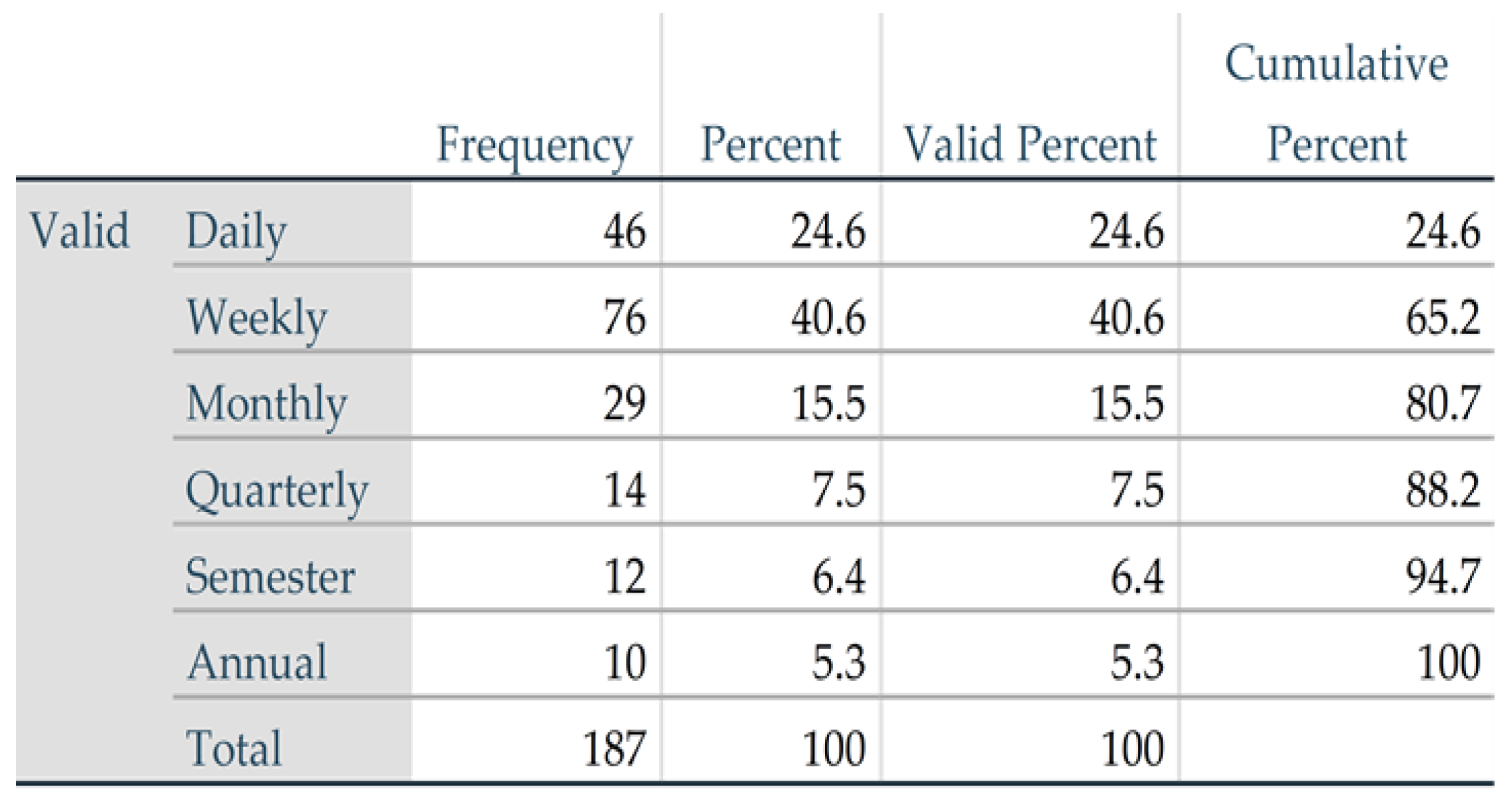 Sustainability 15 15806 g015