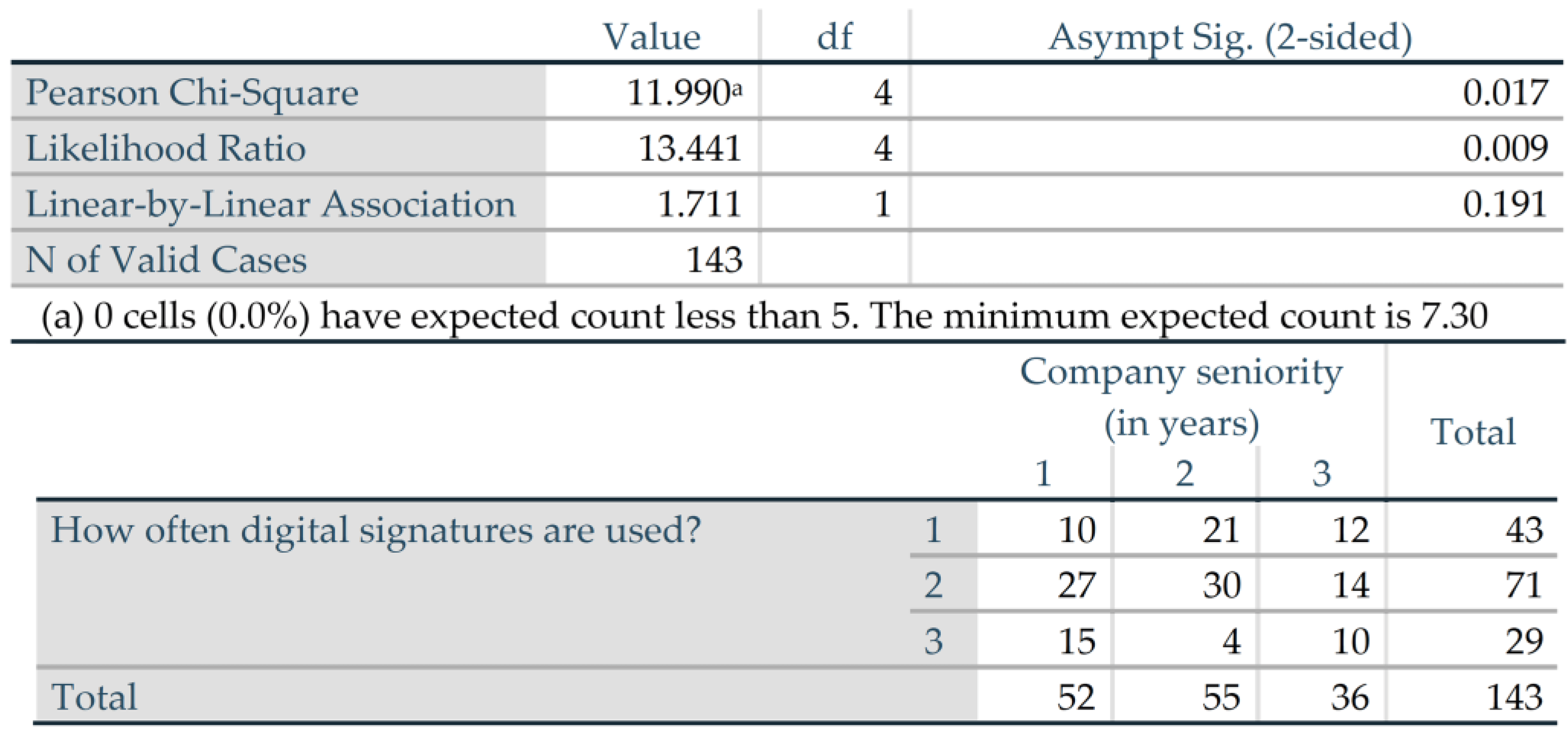 Sustainability 15 15806 g016