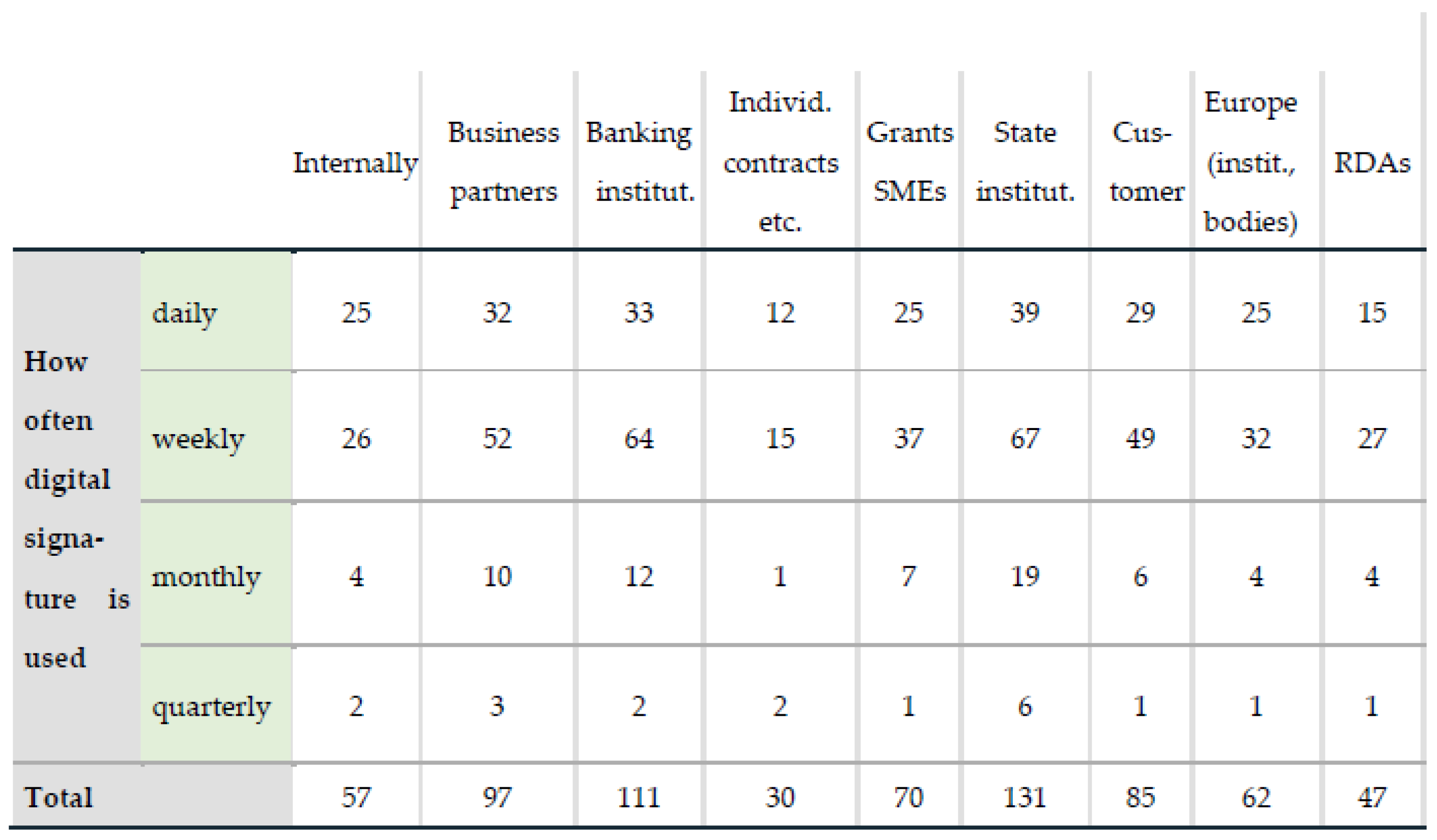 Sustainability 15 15806 g017