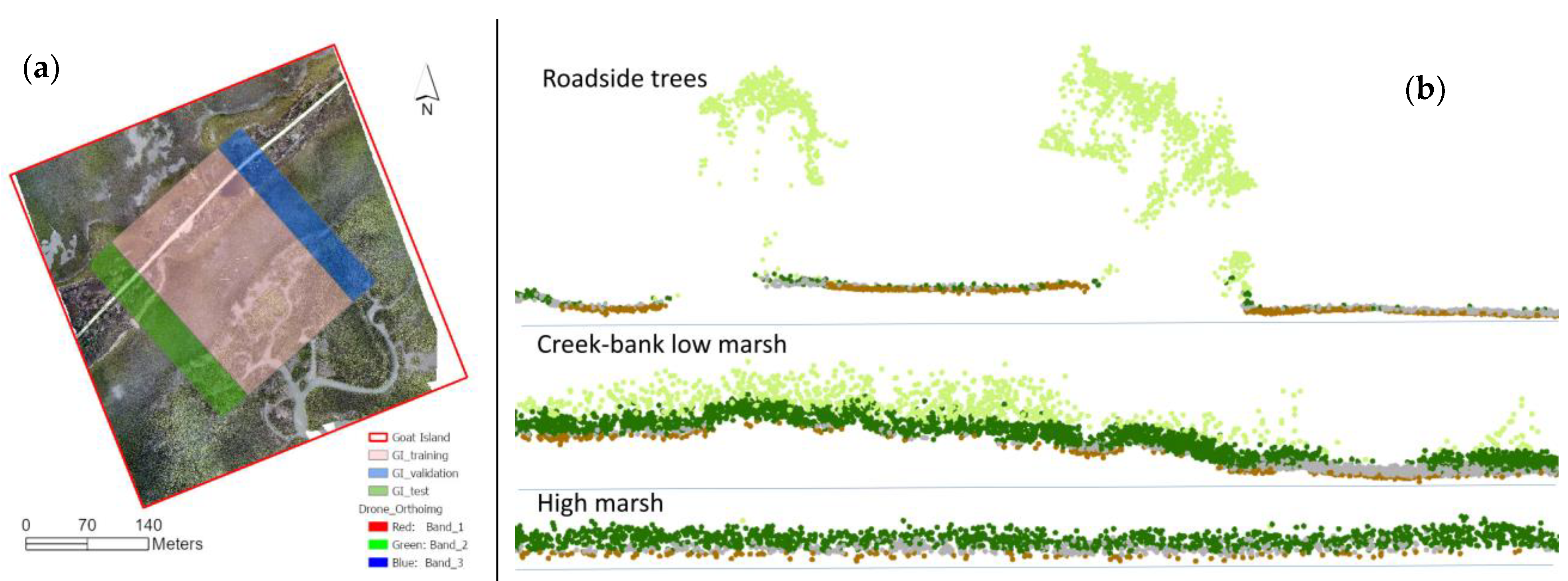 Sustainability 15 15823 g002