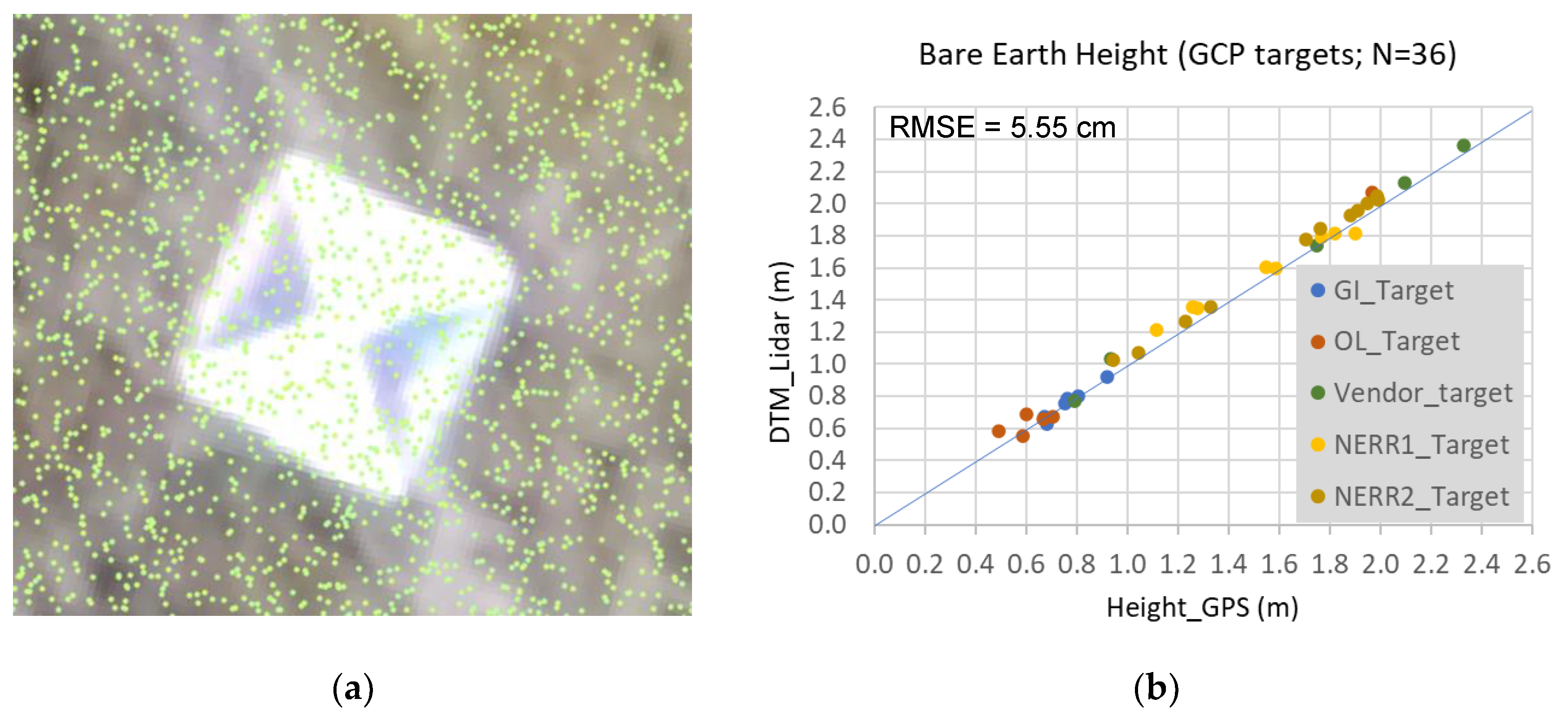Sustainability 15 15823 g004