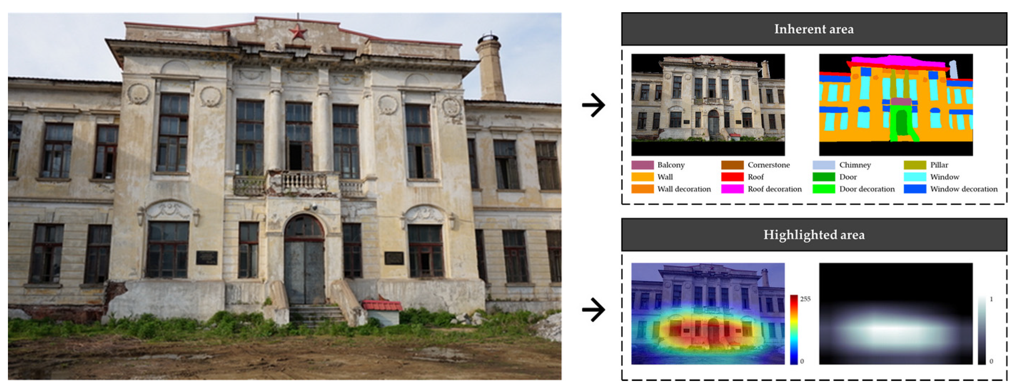 Sustainability 15 15857 g004