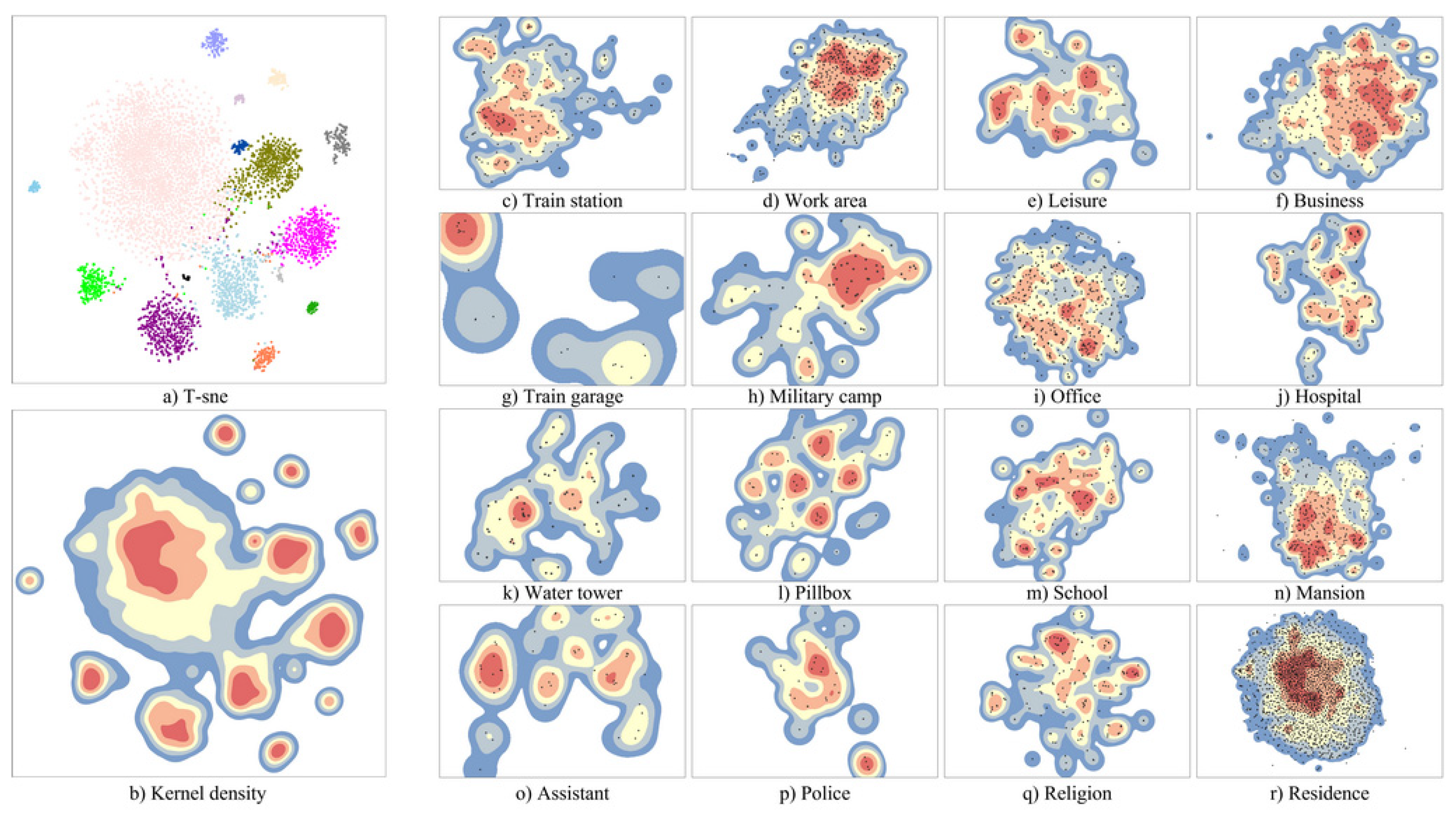 Sustainability 15 15857 g010