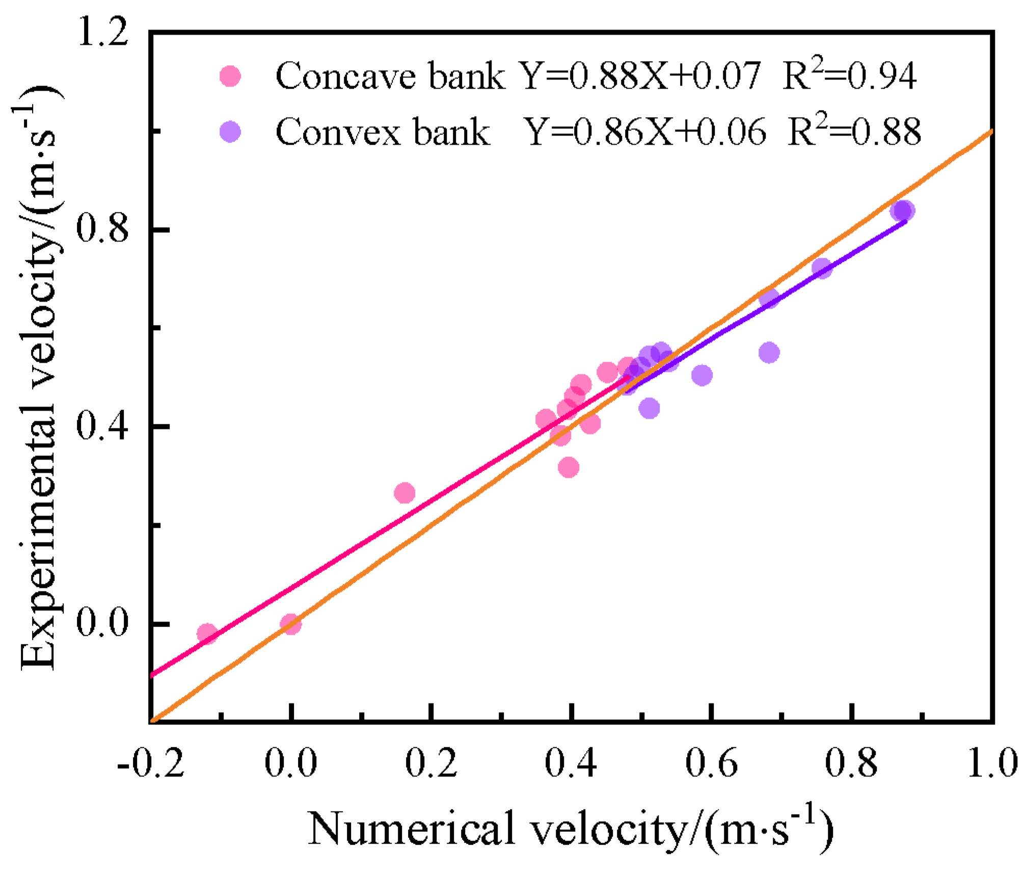 Sustainability 15 15862 g003