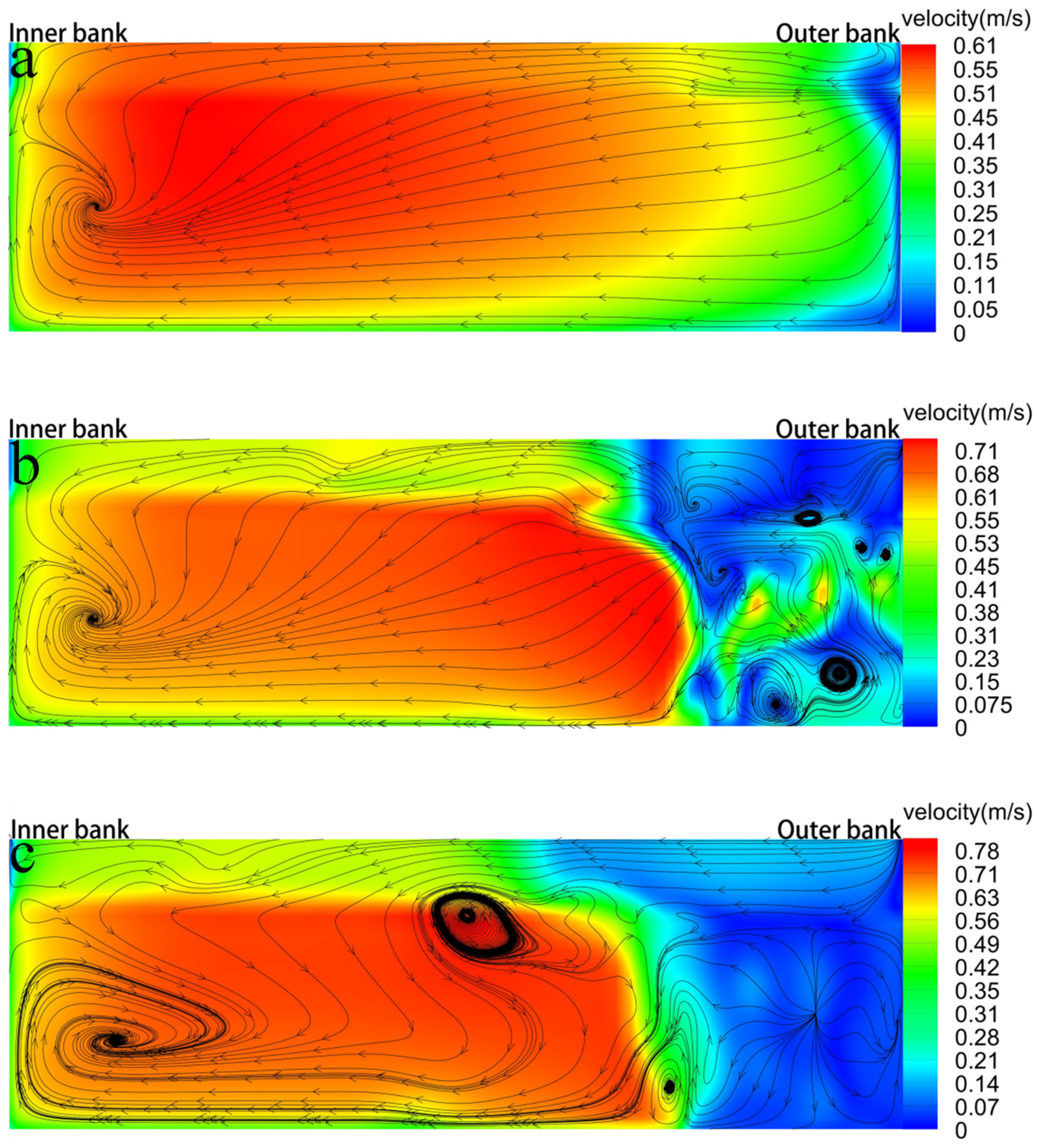 Sustainability 15 15862 g004