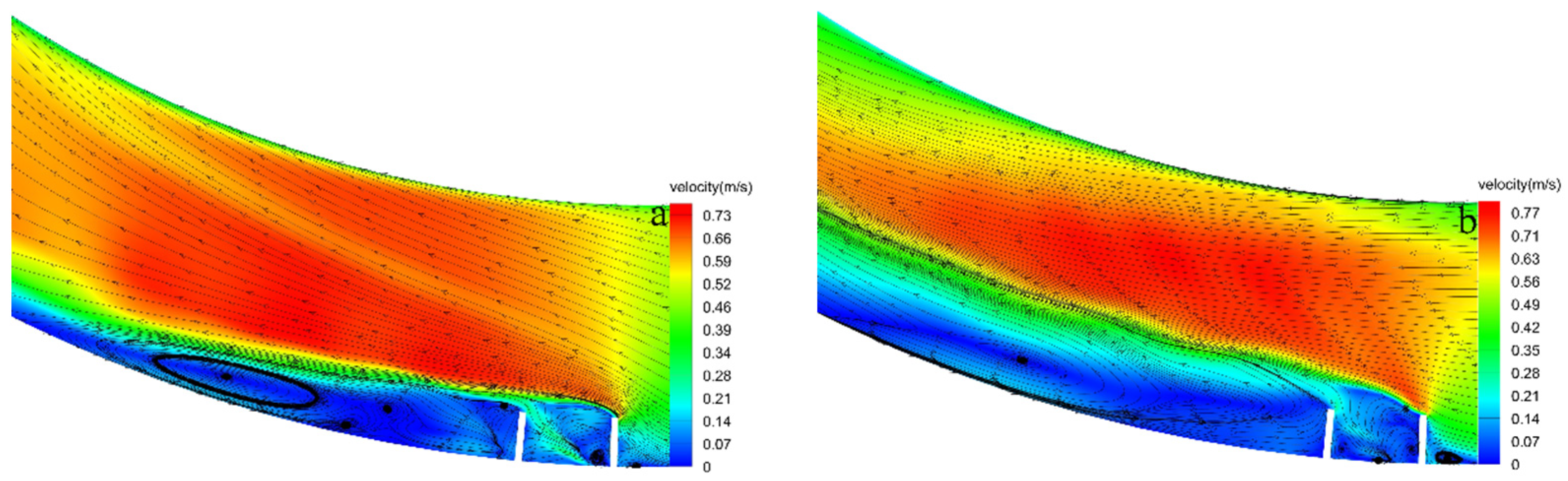 Sustainability 15 15862 g008