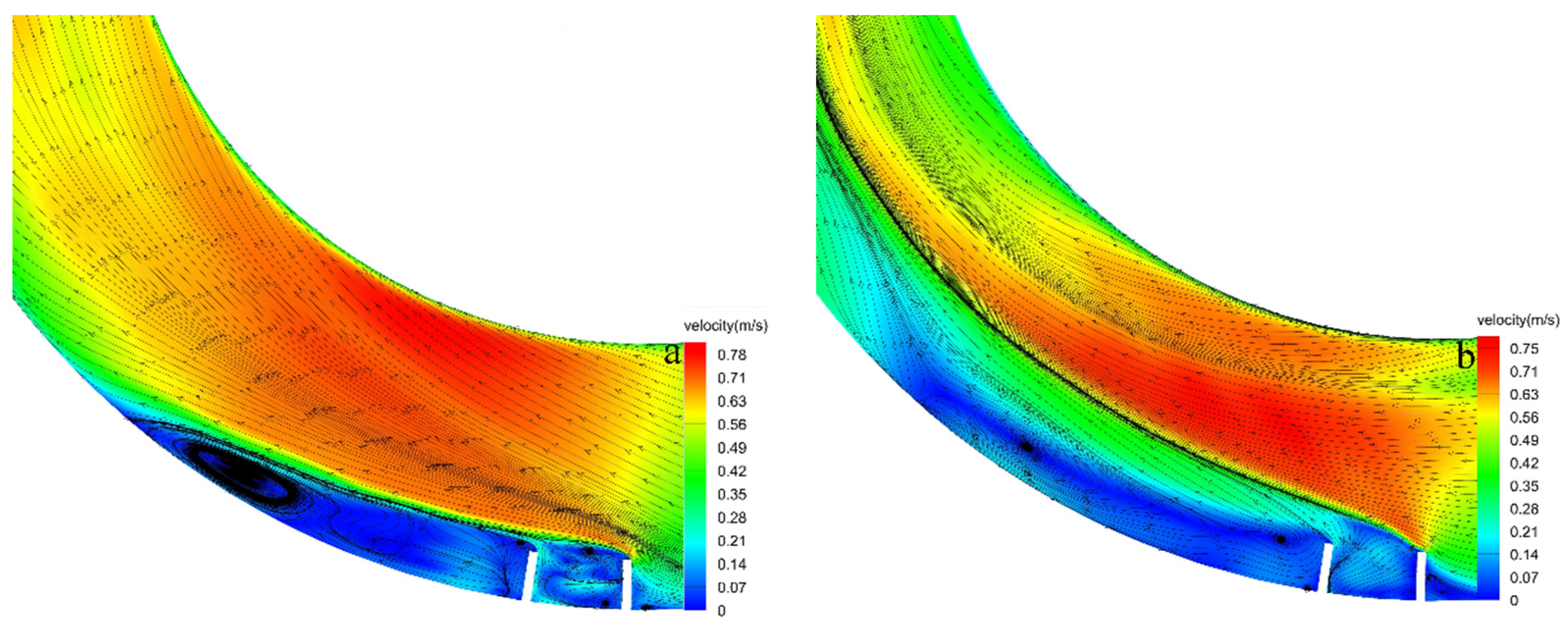 Sustainability 15 15862 g009