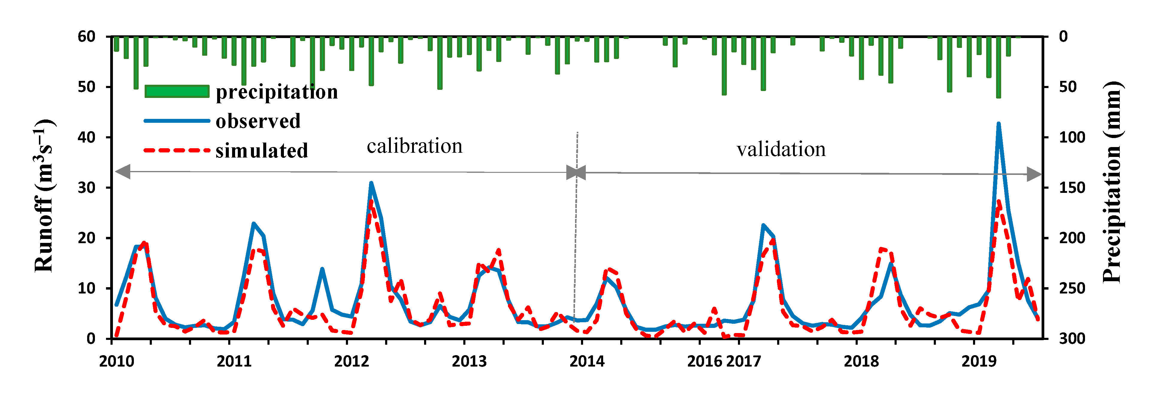 Sustainability 15 15875 g004