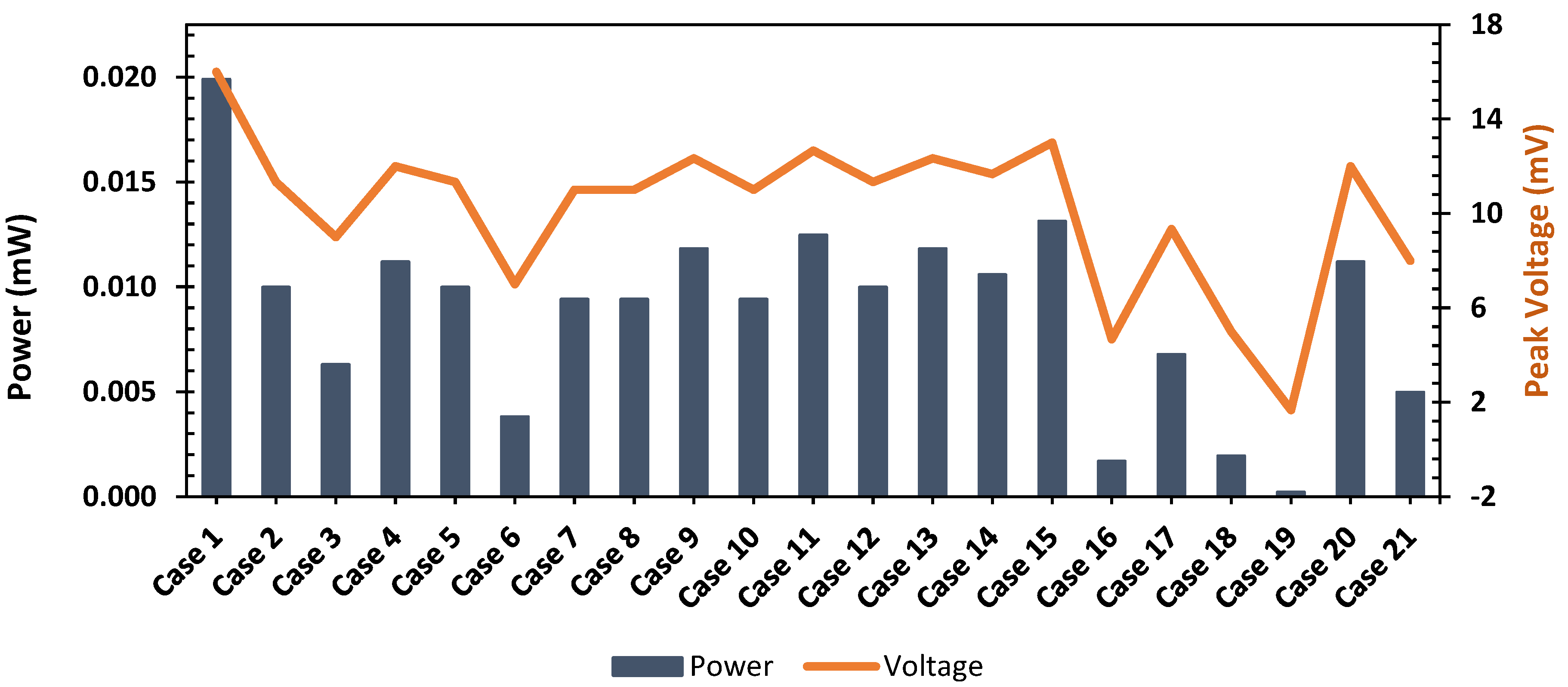 Sustainability 15 15886 g008