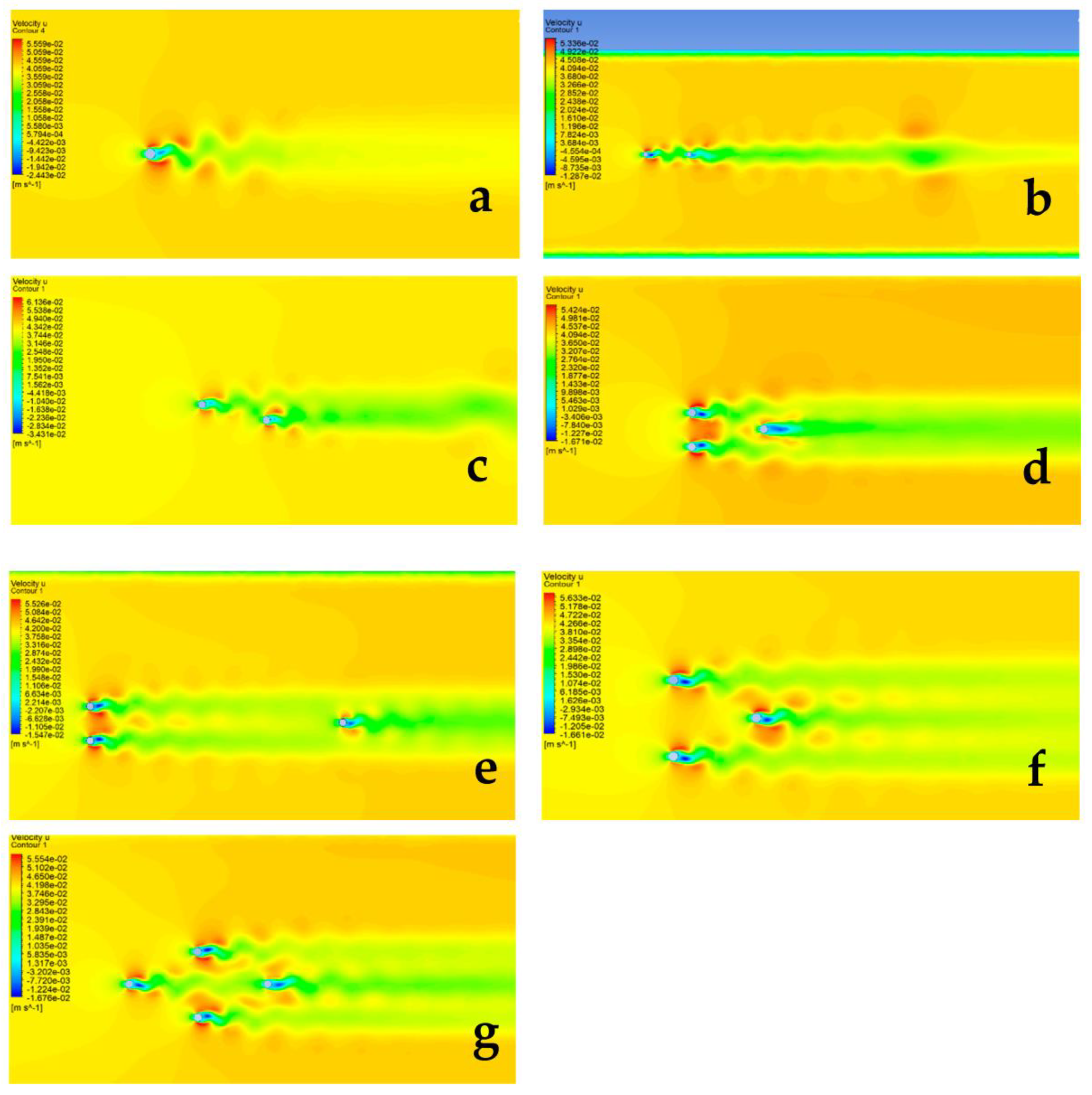 Sustainability 15 15886 g011