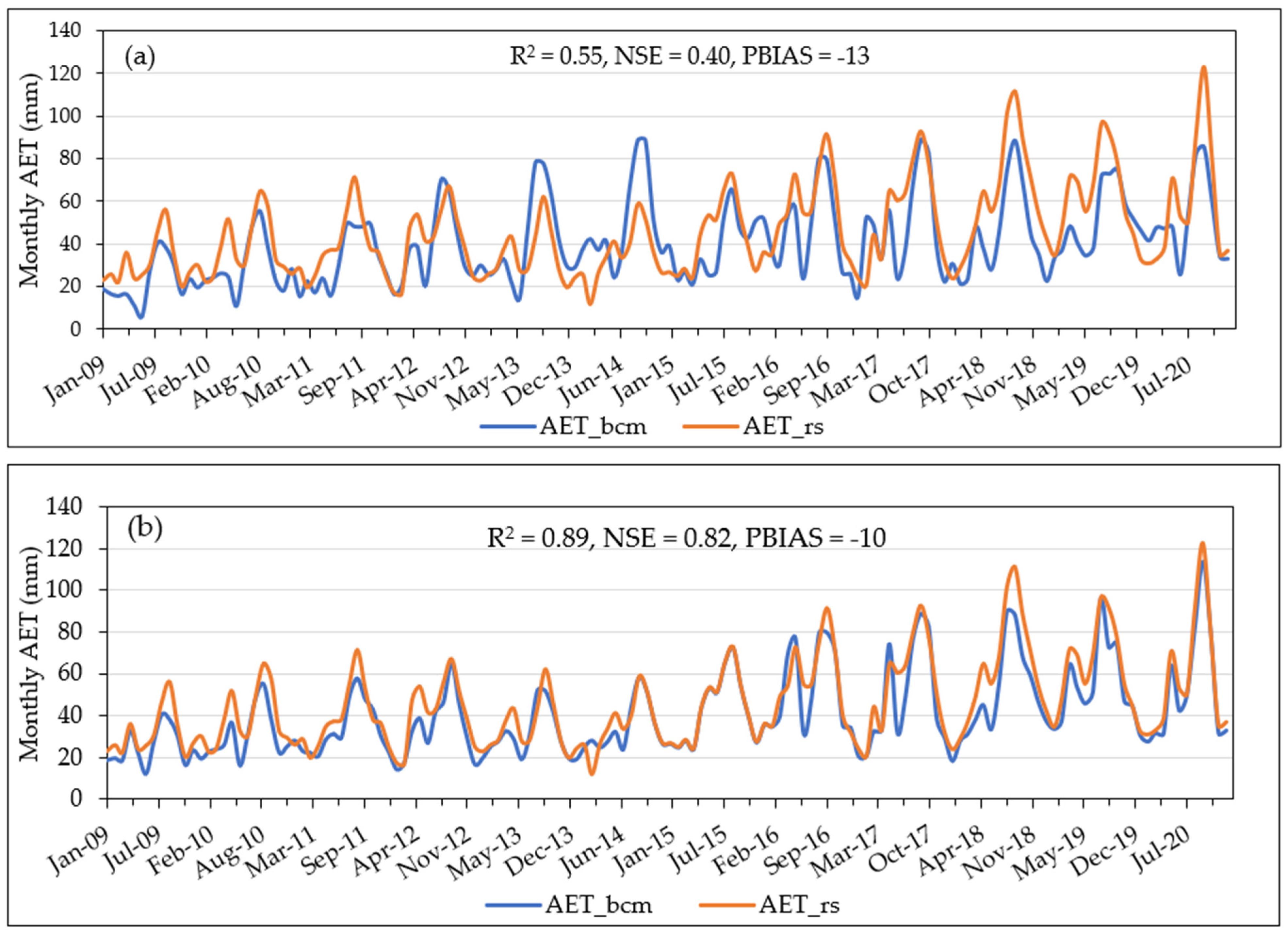 Sustainability 15 15887 g006