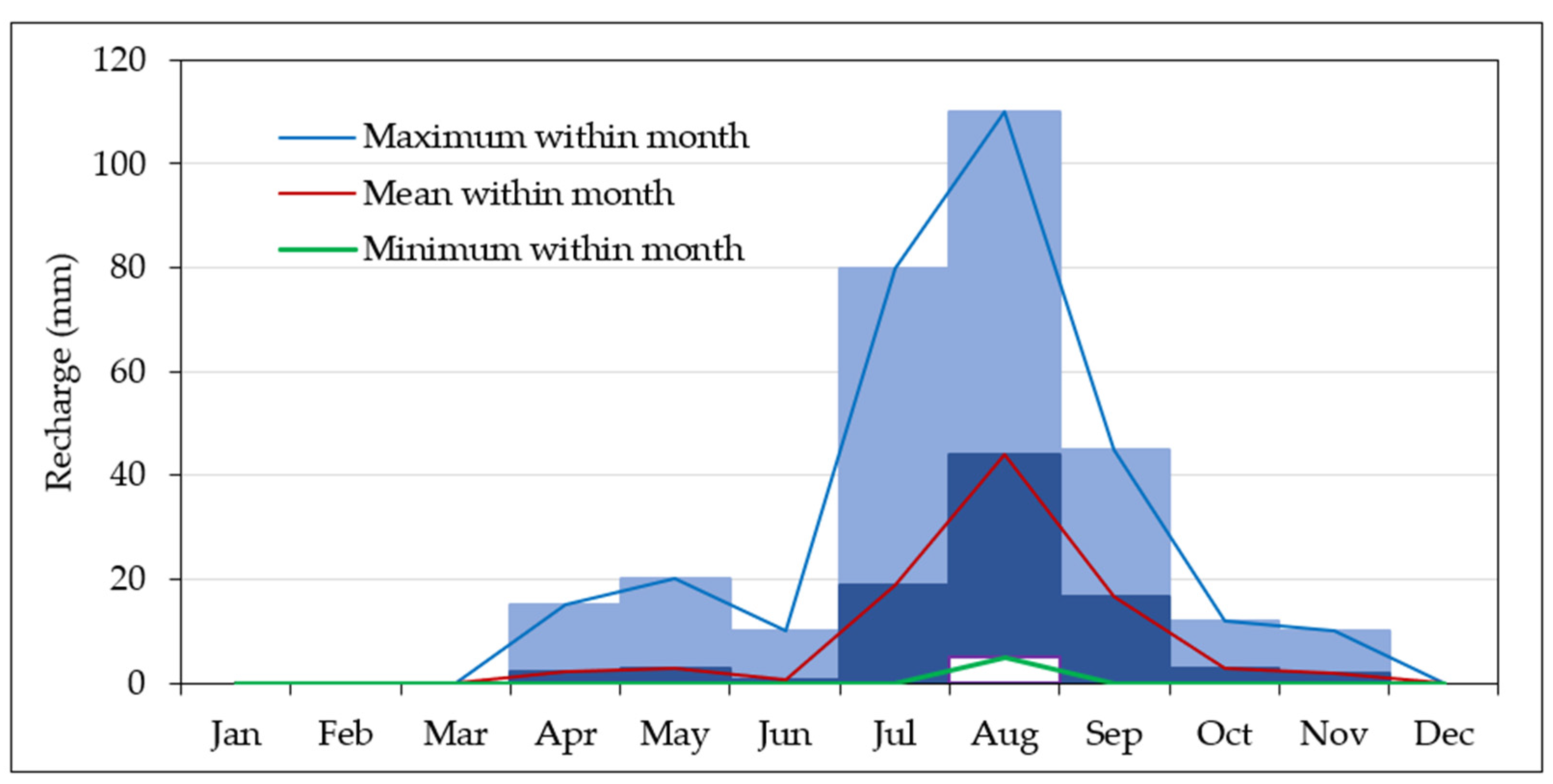 Sustainability 15 15887 g009