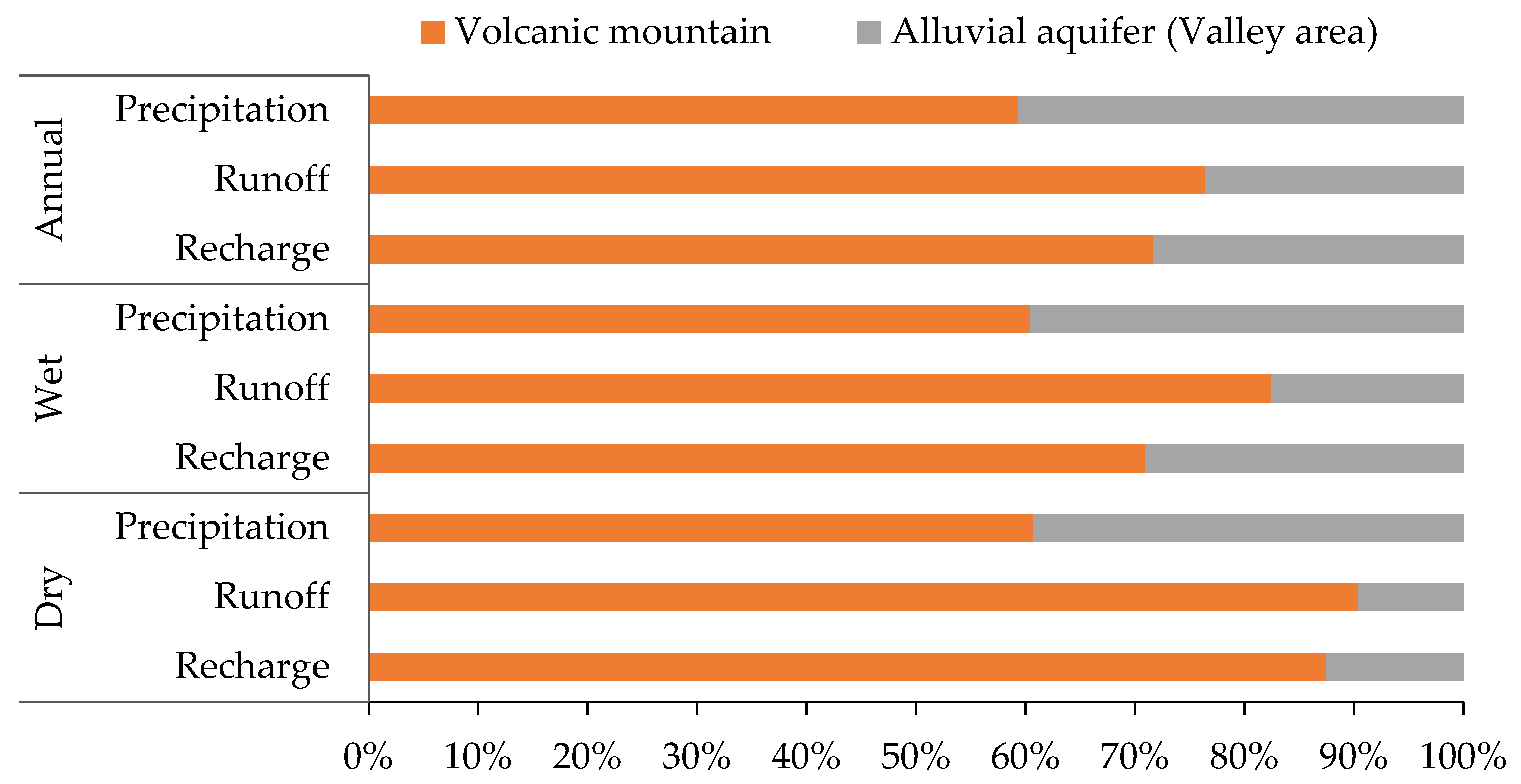 Sustainability 15 15887 g011
