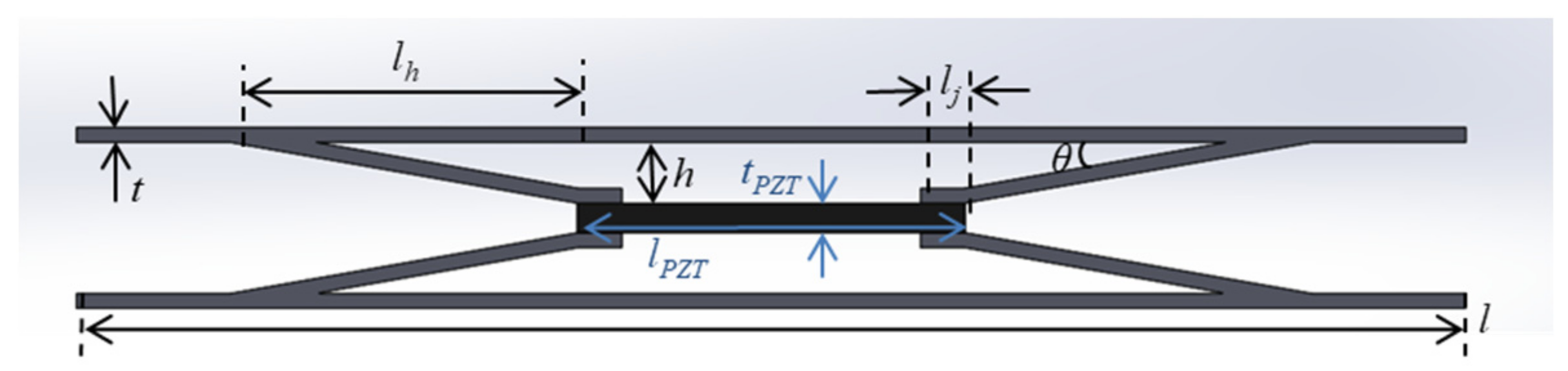Sustainability 15 15899 g003