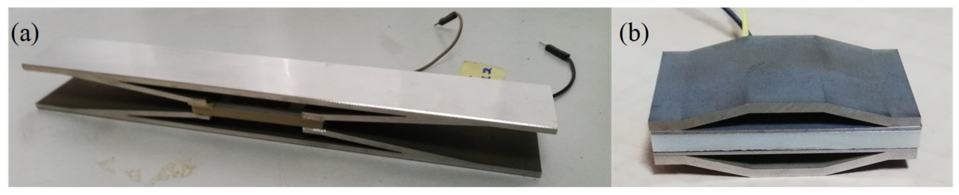 Sustainability 15 15899 g007