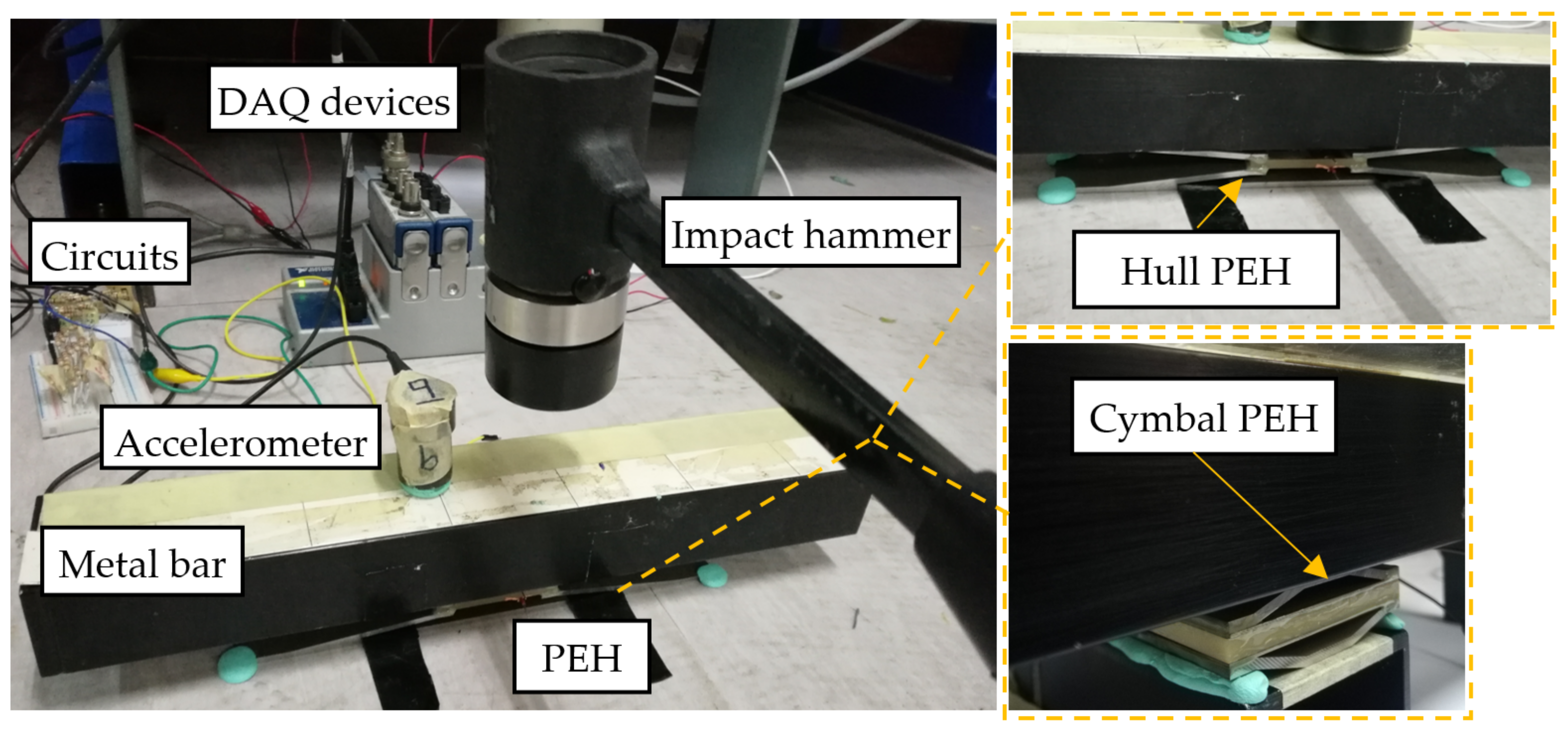 Sustainability 15 15899 g008